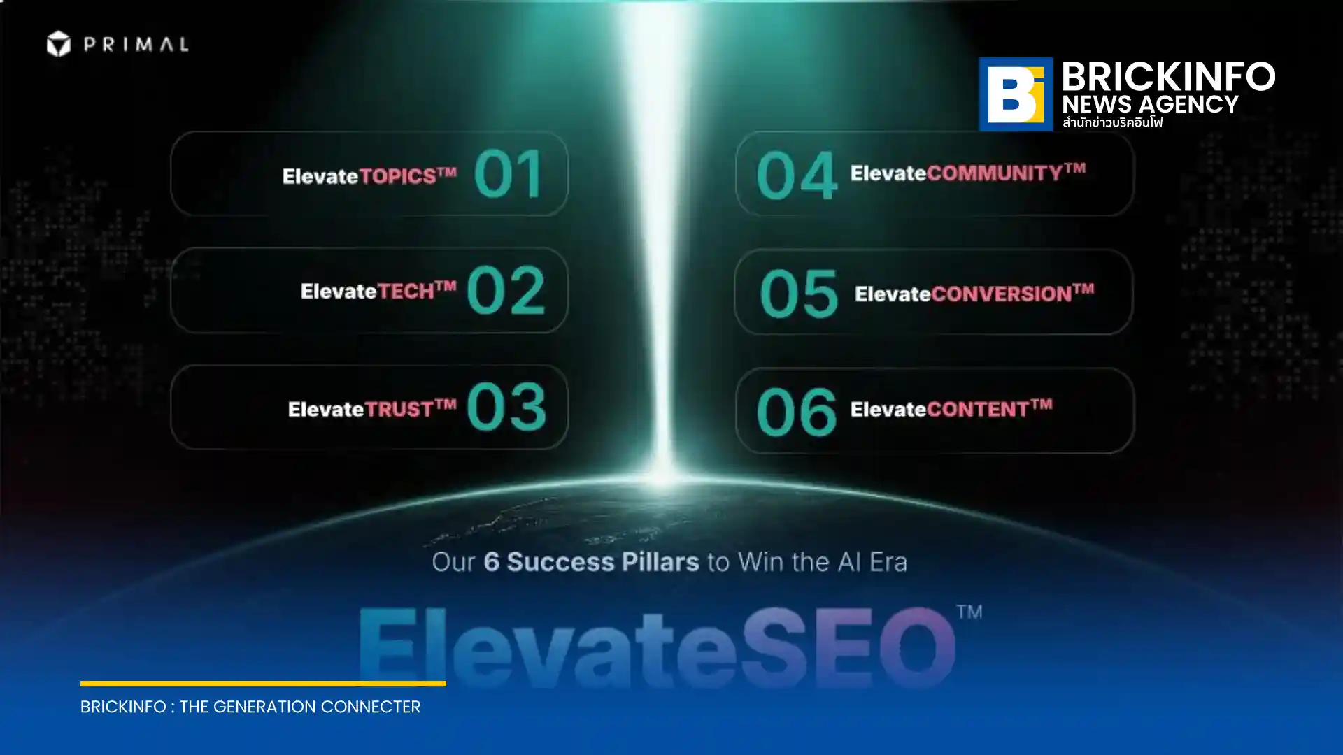 Primal ไพรมอล ประกาศความสำเร็จกลยุทธ์ ElevateSEO พลิกโฉมการทำ SEO สู่ยุค AI-First ช่วยธุรกิจการแพทย์เพิ่มยอด Conversion กว่า 1,000% และสร้างรายได้ผ่าน ChatGPT