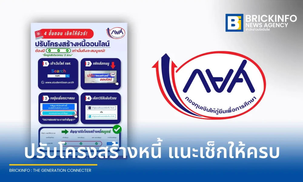 กยศ. แนะนำขั้นตอนการทำสัญญาปรับโครงสร้างหนี้ออนไลน์ผ่านเว็บไซต์ พร้อมย้ำให้ผู้กู้ยืมตรวจสอบสถานะให้ครบ 3 ขั้นตอนเพื่อรักษาสิทธิประโยชน์และปลดภาระผู้ค้ำประกัน