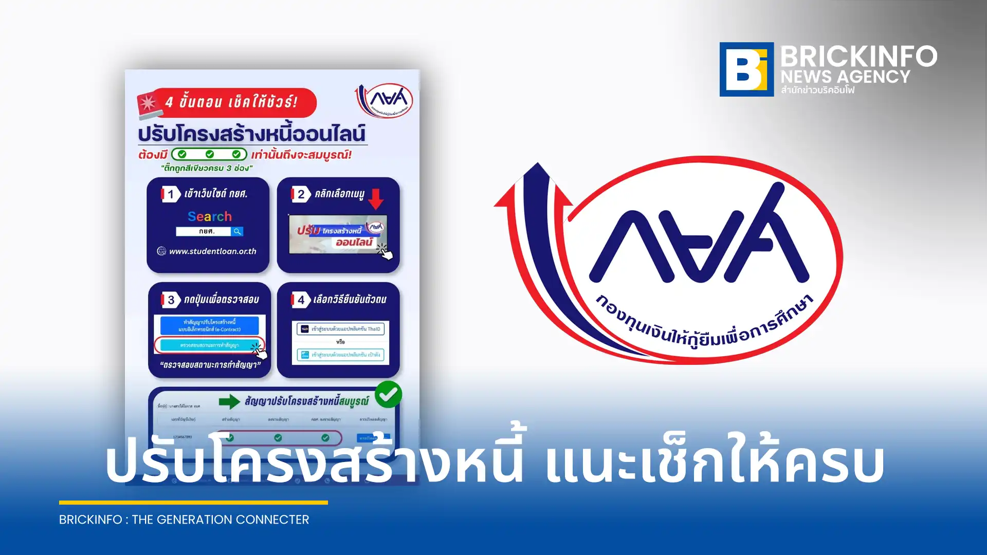 กยศ. แนะนำขั้นตอนการทำสัญญาปรับโครงสร้างหนี้ออนไลน์ผ่านเว็บไซต์ พร้อมย้ำให้ผู้กู้ยืมตรวจสอบสถานะให้ครบ 3 ขั้นตอนเพื่อรักษาสิทธิประโยชน์และปลดภาระผู้ค้ำประกัน