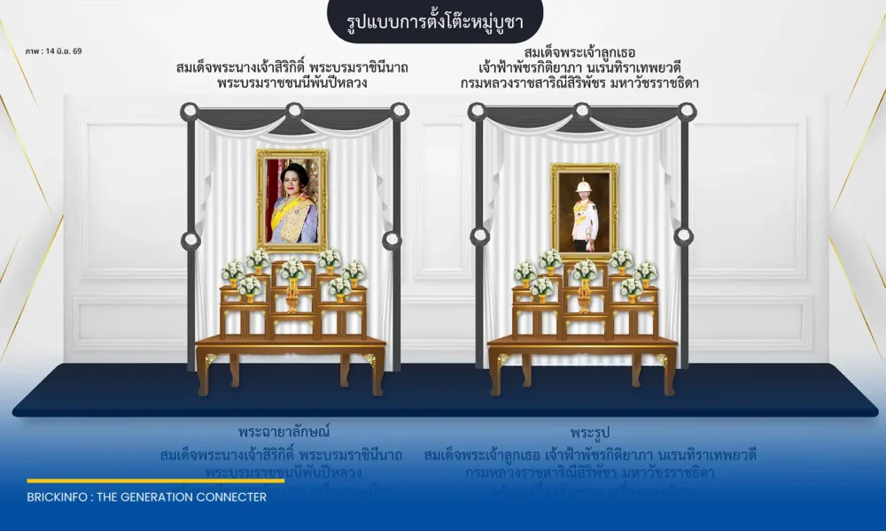 เผยแพร่รูปแบบการจัดโต๊ะหมู่บูชาถวายราชสักการะ สมเด็จพระบรมราชชนนีพันปีหลวง และ สมเด็จพระเจ้าลูกเธอ เจ้าฟ้าพัชรกิติยาภาฯ พร้อมการตั้งเครื่องทองน้อยสำหรับหน่วยงานและบ้านเรือน