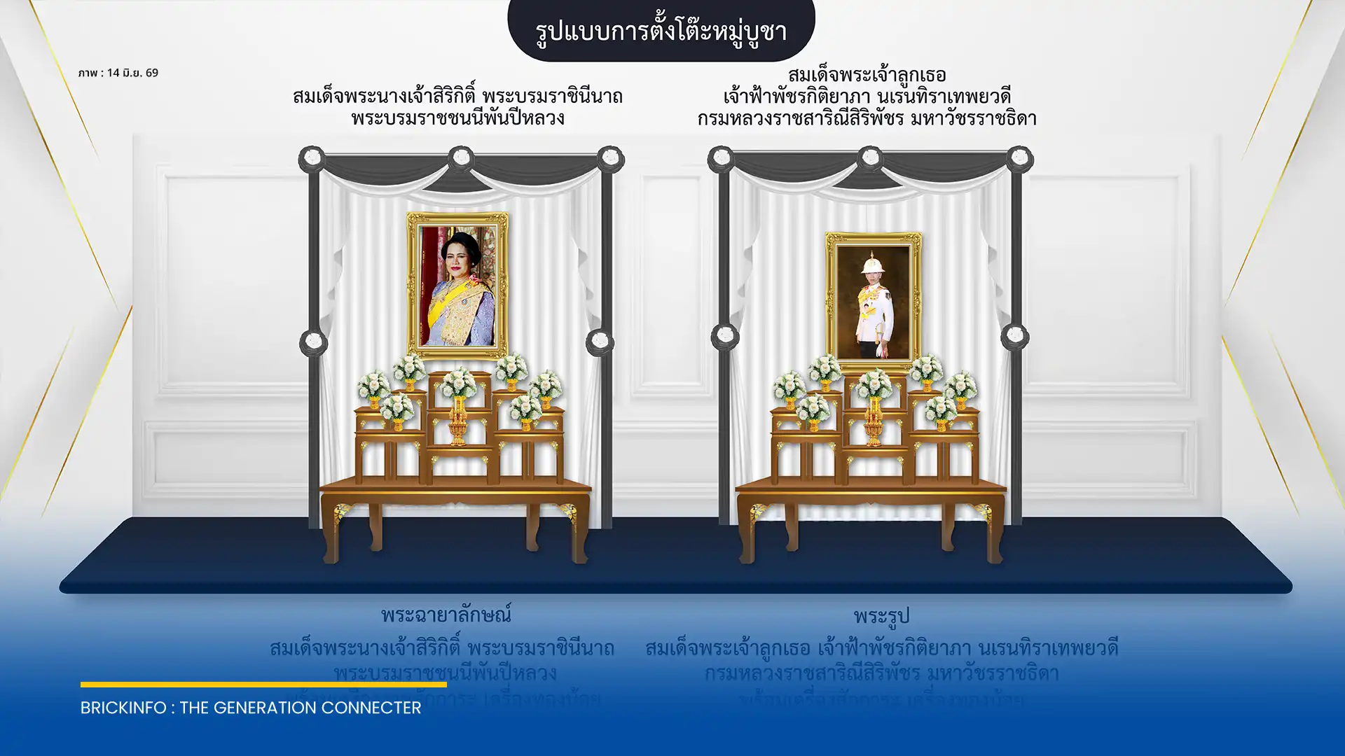 เผยแพร่รูปแบบการจัดโต๊ะหมู่บูชาถวายราชสักการะ สมเด็จพระบรมราชชนนีพันปีหลวง และ สมเด็จพระเจ้าลูกเธอ เจ้าฟ้าพัชรกิติยาภาฯ พร้อมการตั้งเครื่องทองน้อยสำหรับหน่วยงานและบ้านเรือน