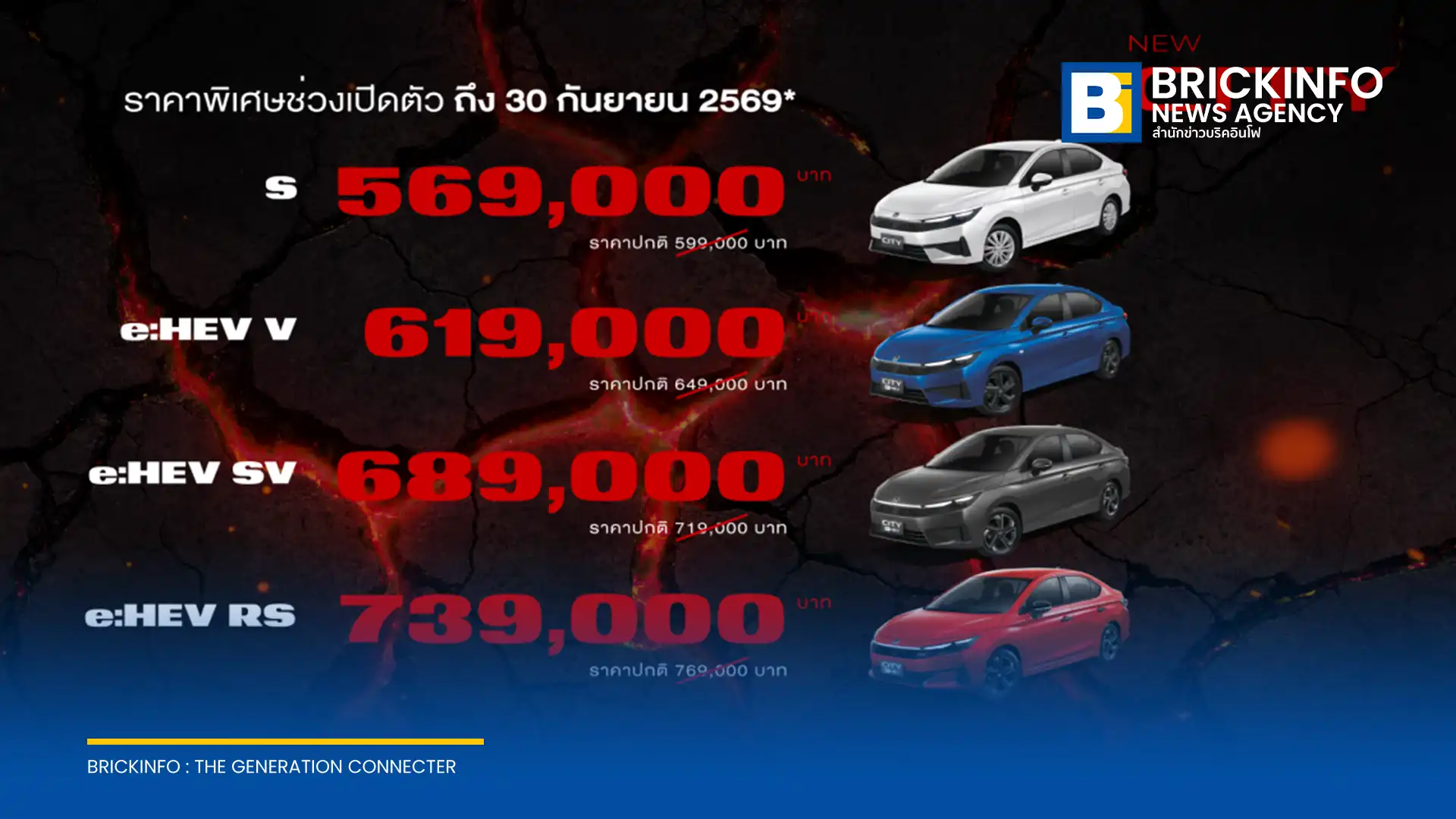 บริษัท ฮอนด้า เปิดตัวรถยนต์ Honda City ใหม่ (ฮอนด้า ซิตี้) อย่างเป็นทางการ ปรับดีไซน์ใหม่ เพิ่มรุ่นเริ่มต้นไฮบริด e:HEV พร้อมประกาศราคาพิเศษช่วงเปิดตัว เช็กรายละเอียดที่นี่