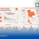 รายงาน Asia Branded Residences Market Review 2026 เผยตลาดแบรนด์เรสซิเดนซ์ ในไทย ครองแชมป์ส่วนแบ่งสูงสุดในเอเชีย 26% มูลค่าทะลุ 2.05 แสนล้านบาท โครงการระดับลักชัวรีและสแตนด์อโลนขยายตัวต่อเนื่อง