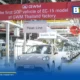 GWM ประกาศบรรลุเงื่อนไขการผลิตรถยนต์ไฟฟ้าชดเชยการนำเข้าตามมาตรการ EV 3.5 จากโรงงาน GWM Smart Factory จังหวัดระยอง ด้วยรุ่น GWM ORA 5 EV