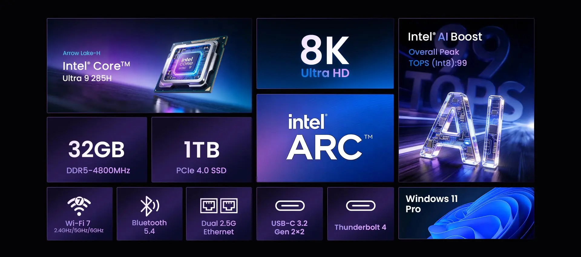 MINIX เปิดตัว EU928-AI Mini PC ขับเคลื่อนด้วยชิป Intel Core Ultra 9 มอบพลังประมวลผล AI สูงสุด 99 TOPS รองรับ Wi-Fi 7 และการต่อ 4 จอพร้อมกัน
