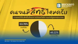 นิด้าโพล เผยผลสำรวจประชาชนรายได้น้อยต่อสิทธิบัตรสวัสดิการแห่งรัฐ ปี 2569