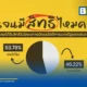 นิด้าโพล เผยผลสำรวจประชาชนกลุ่มรายได้ไม่เกิน 10,000 บาทต่อเดือน ต่อสิทธิโครงการบัตรสวัสดิการแห่งรัฐ ปี 2569 พบผู้ลงทะเบียนเกินครึ่งไม่ได้สิทธิ