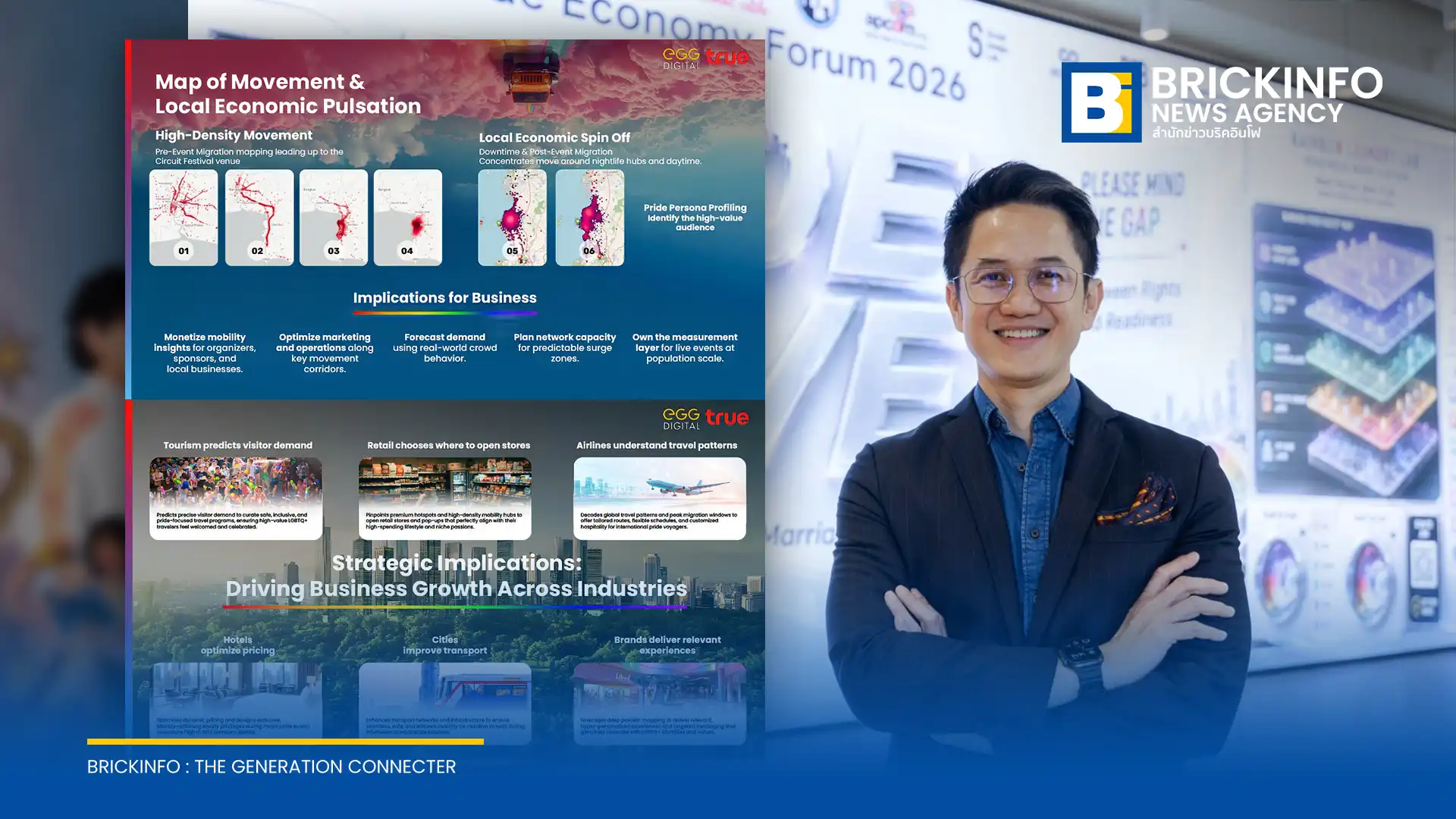 ทรู คอร์ปอเรชั่น เผยข้อมูลจาก Mobility Data และ GeoAnalytics เจาะกลุ่มพฤติกรรม Pink Economy ขับเคลื่อนเศรษฐกิจหลากหลาย ดันไทยสู่จุดหมาย LGBTQIA+ ระดับโลก