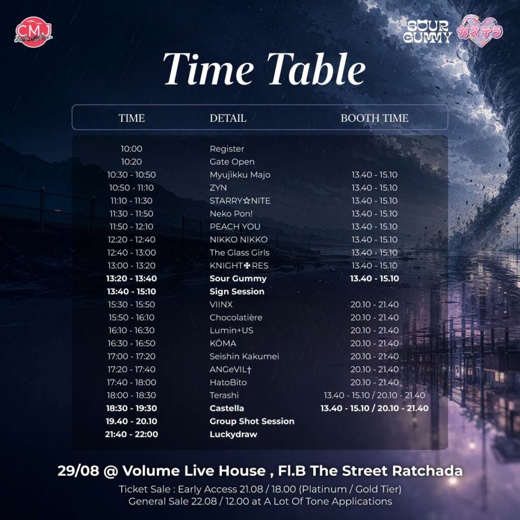 CMJ Presents CASTELLA 1st COUPLING SONG: Tornado Festival
