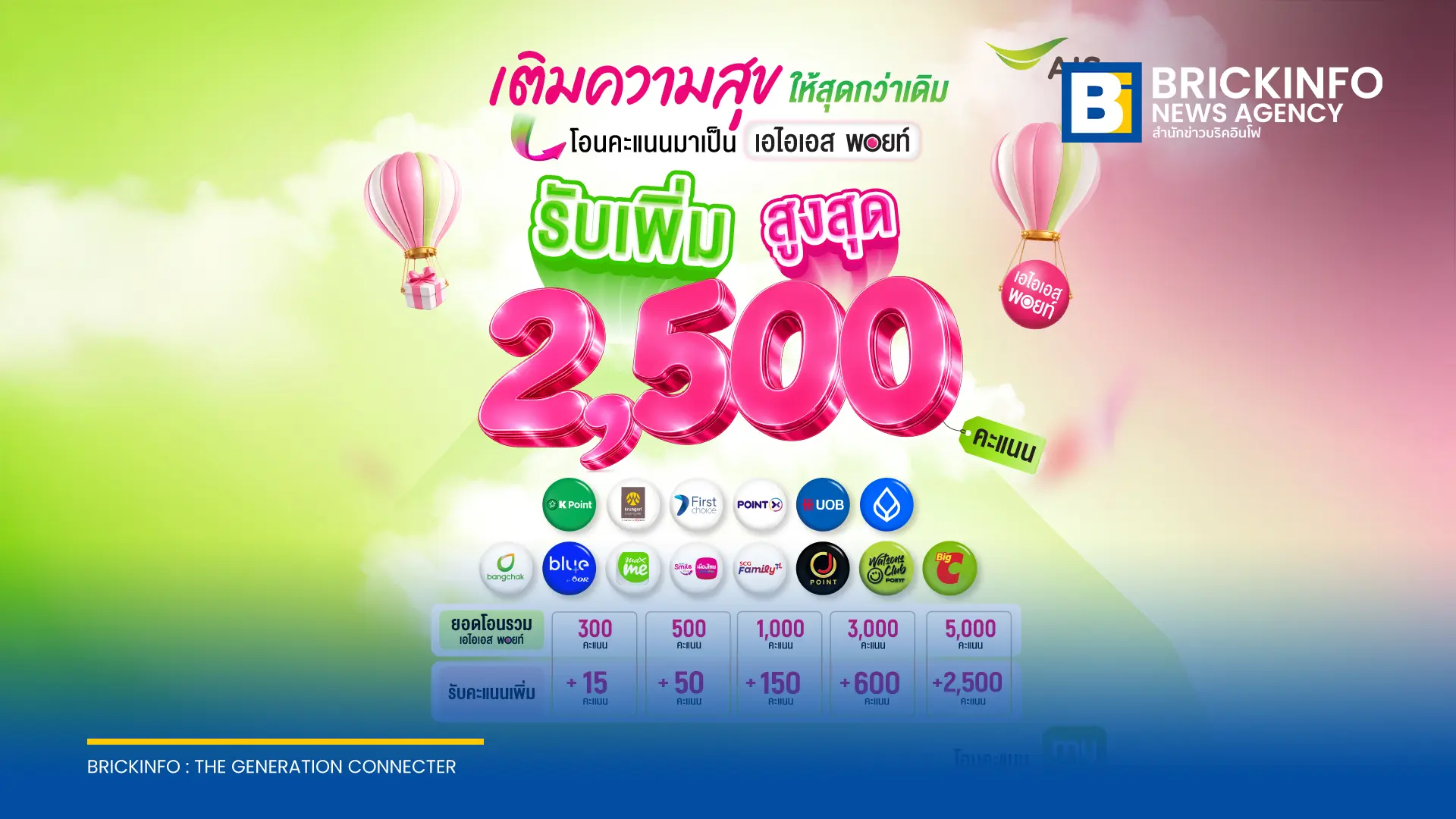 AIS เปิดตัวแคมเปญโอนคะแนนพาร์ตเนอร์เป็น AIS Points รับโบนัสสูงสุด 2,500 คะแนน พร้อมขยายความร่วมมือดึง Big C และ Watsons เข้าสู่ Loyalty Ecosystem
