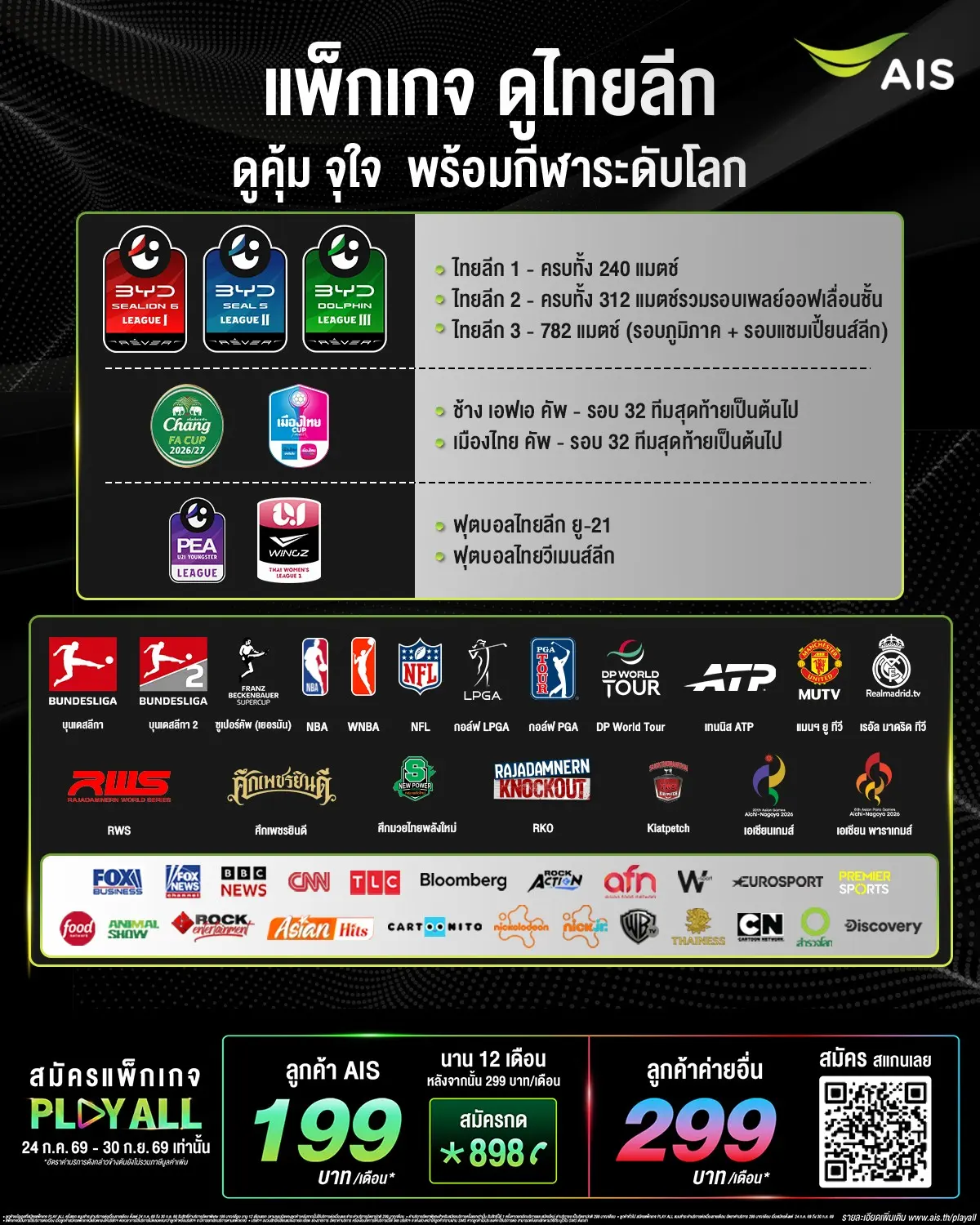 AIS PLAY คว้าลิขสิทธิ์ถ่ายทอดสดฟุตบอลไทยลีก ฤดูกาล 2026/27 ครบทุกลีกกว่า 1,300 แมตช์ พร้อมคอนเทนต์กีฬาระดับโลกผ่านแพ็กเกจ PLAY ALL เริ่ม 4 กันยายนนี้