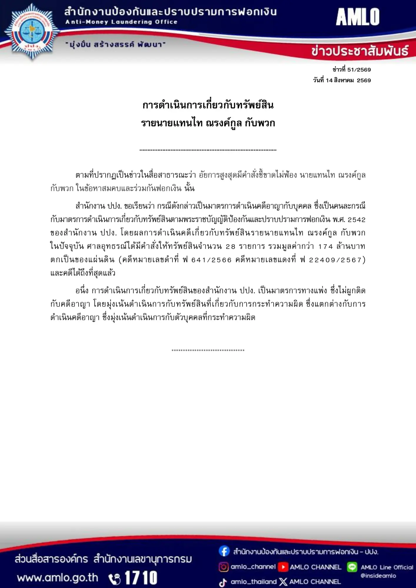 สำนักงาน ปปง. ชี้แจงกรณีอัยการสั่งไม่ฟ้องคดีอาญา แทนไท ณรงค์กูล ยืนยันศาลอุทธรณ์สั่งยึดทรัพย์ 28 รายการ มูลค่ากว่า 174 ล้านบาท ตกเป็นของแผ่นดินถึงที่สุดแล้ว
