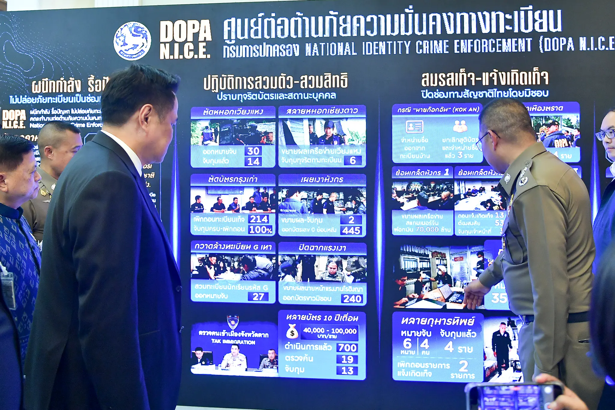 อนุทิน ชาญวีรกูล แถลงผลการปราบปรามอาชญากรรมรูปแบบใหม่ บูรณาการฝ่ายปกครองและหน่วยงานความมั่นคง สกัดทุนนอมินี สแกมเมอร์ อาวุธปืน และยาเสพติด