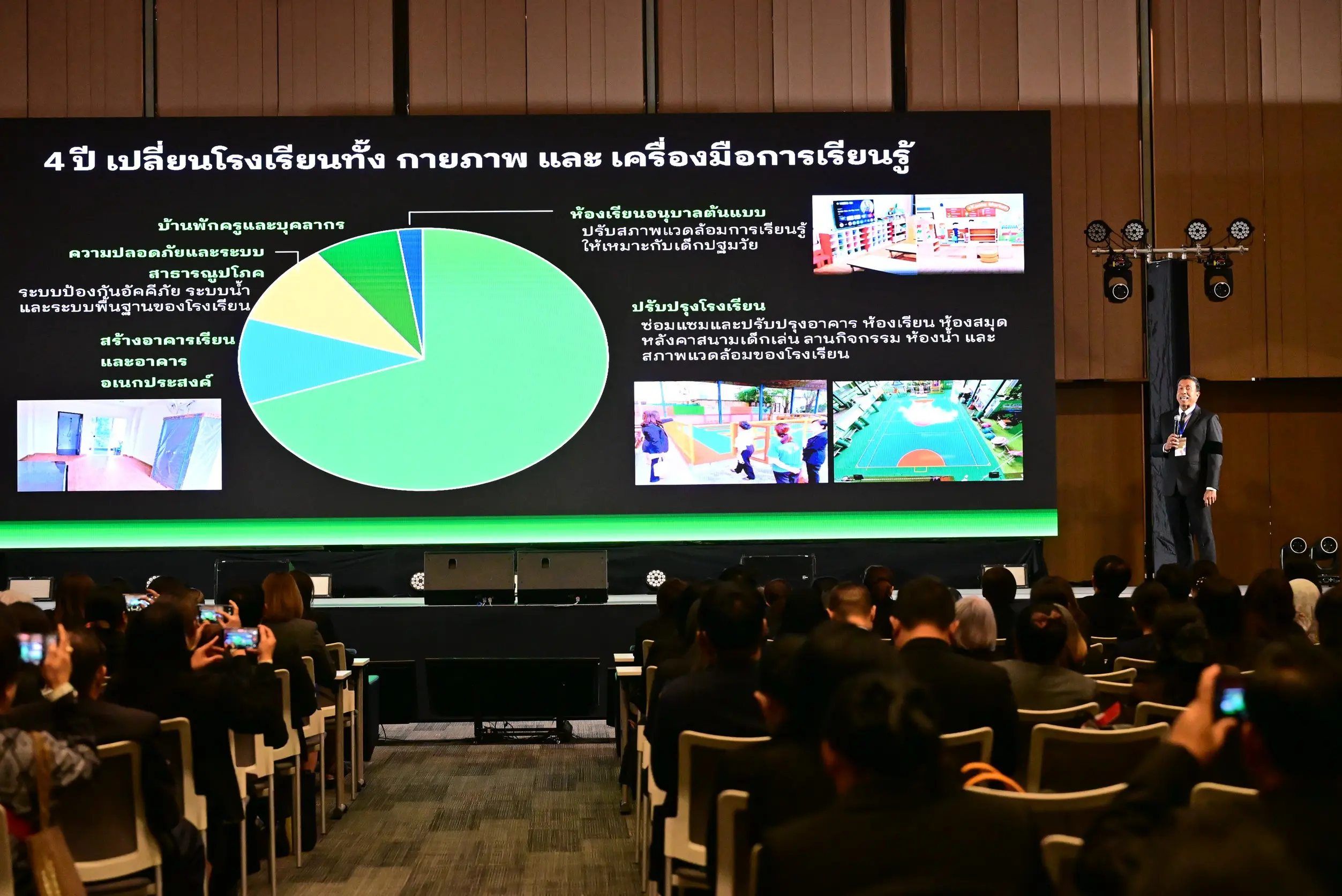 ชัชชาติ สิทธิพันธุ์ เผยแนวทางยกระดับการศึกษากรุงเทพมหานคร ในงาน Thailand Education Forum 2026 เน้นปรับเป้าหมายวัดผล 7 สมรรถนะผู้เรียน นำร่อง 58 โรงเรียนนวัตกรรม