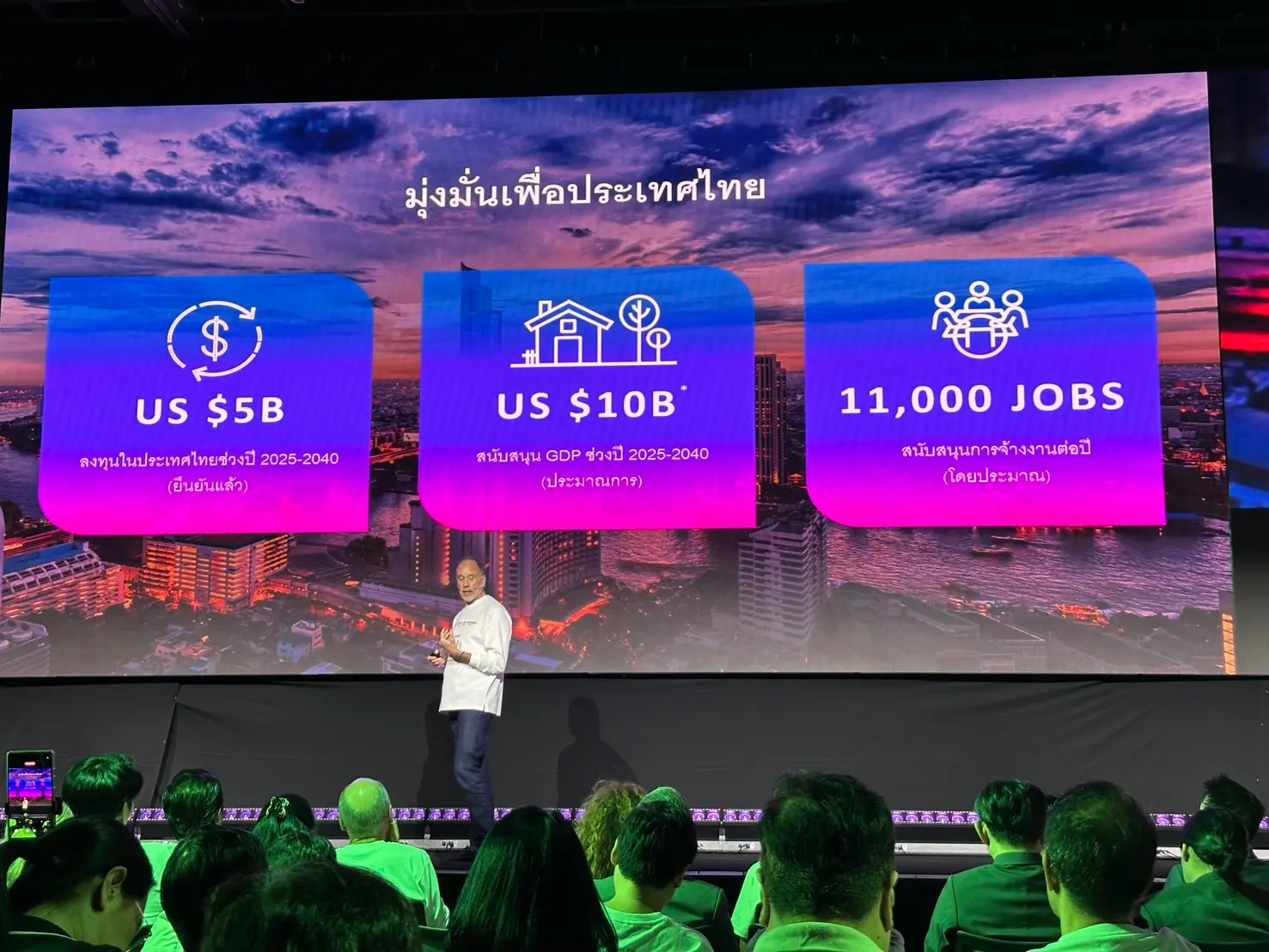 เครือซีพี อไรซ์ ทรู คอร์ปอเรชั่น ผนึกกำลัง Amazon และ AWS เดินหน้าแผนยุทธศาสตร์ 5 ปี พัฒนาโครงสร้างพื้นฐานคลาวด์และระบบ AI พร้อมตั้งเป้าฝึกทักษะคนไทย 3 ล้านคน