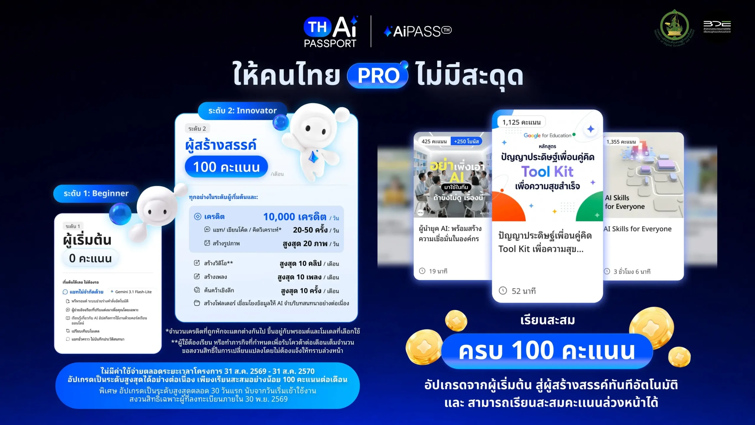 กระทรวงดีอีเปิดตัวแพลตฟอร์ม AiPASS ให้คนไทยเข้าถึงโมเดล AI ชั้นนำกว่า 30 โมเดลฟรี พร้อมหลักสูตรเสริมทักษะ ยอดลงทะเบียนวันแรกทะลุ 1.3 ล้านคน