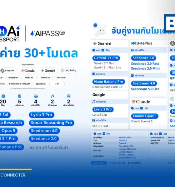 กระทรวงดีอีเปิดตัวแพลตฟอร์ม AiPASS ให้คนไทยเข้าถึงโมเดล AI ชั้นนำกว่า 30 โมเดลฟรี พร้อมหลักสูตรเสริมทักษะ ยอดลงทะเบียนวันแรกทะลุ 1.3 ล้านคน