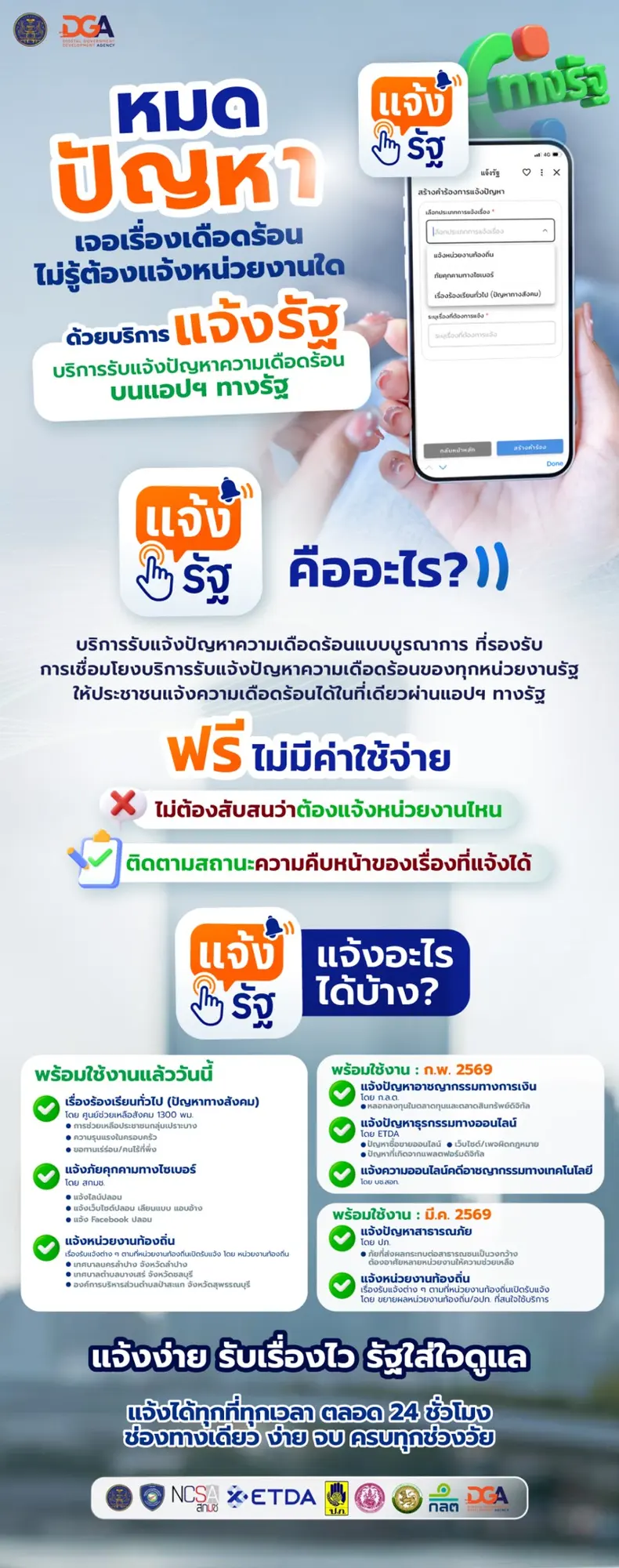 DGA เปิดบริการ แจ้งรัฐ บนแอปพลิเคชันทางรัฐ เป็นศูนย์กลางรับแจ้งปัญหาและภัยออนไลน์ ส่งต่อเรื่องร้องเรียนตรงถึงหน่วยงานรับผิดชอบ