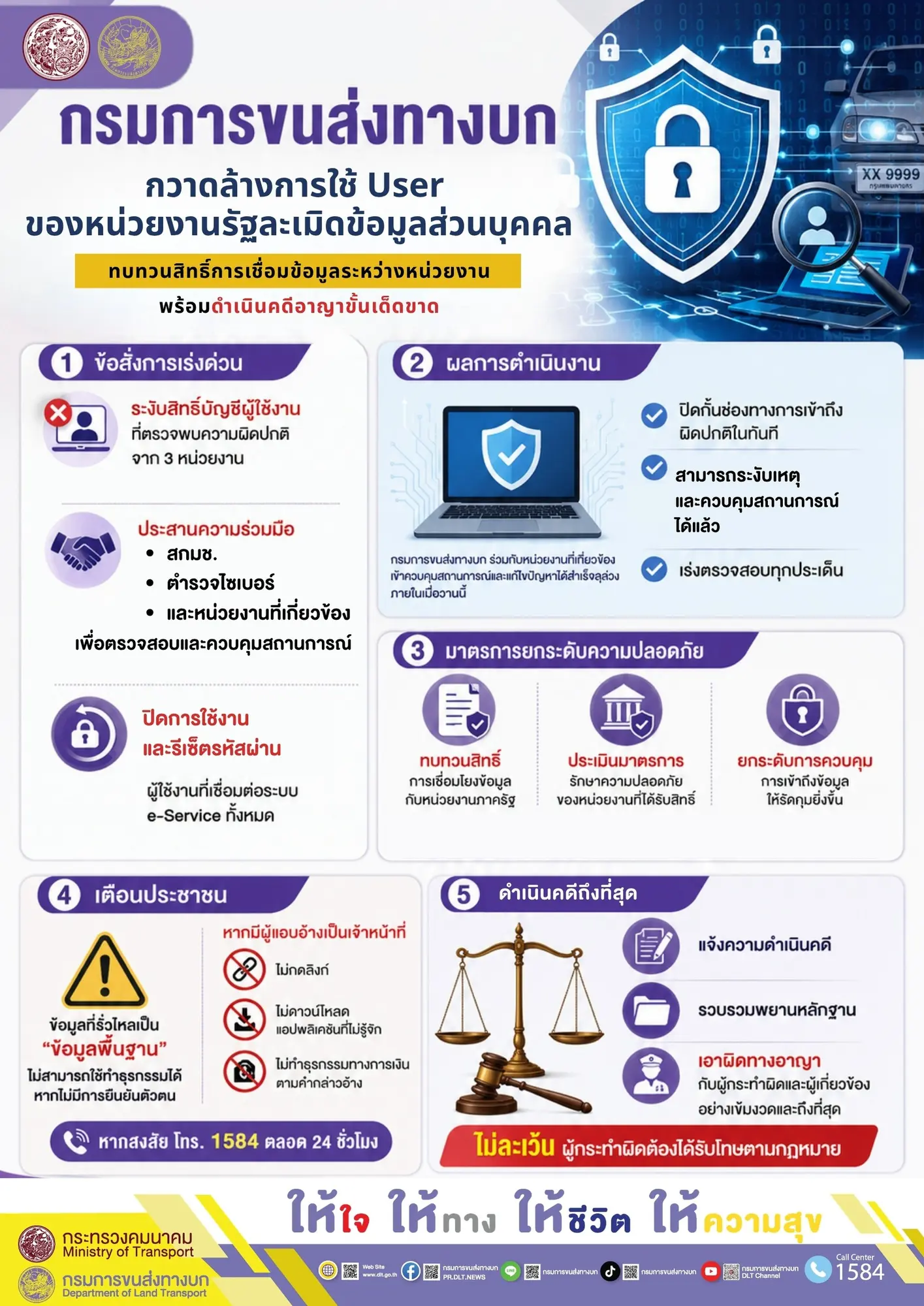 กรมการขนส่งทางบก สั่งระงับสิทธิ์เชื่อมข้อมูลทะเบียนรถ 3 หน่วยงาน หลังพบ IP ต้องสงสัยเข้าถึงผิดปกติ เร่งรีเซ็ตรหัสผ่านระบบ e-Service และแจ้งตำรวจไซเบอร์ดำเนินคดีอาญา