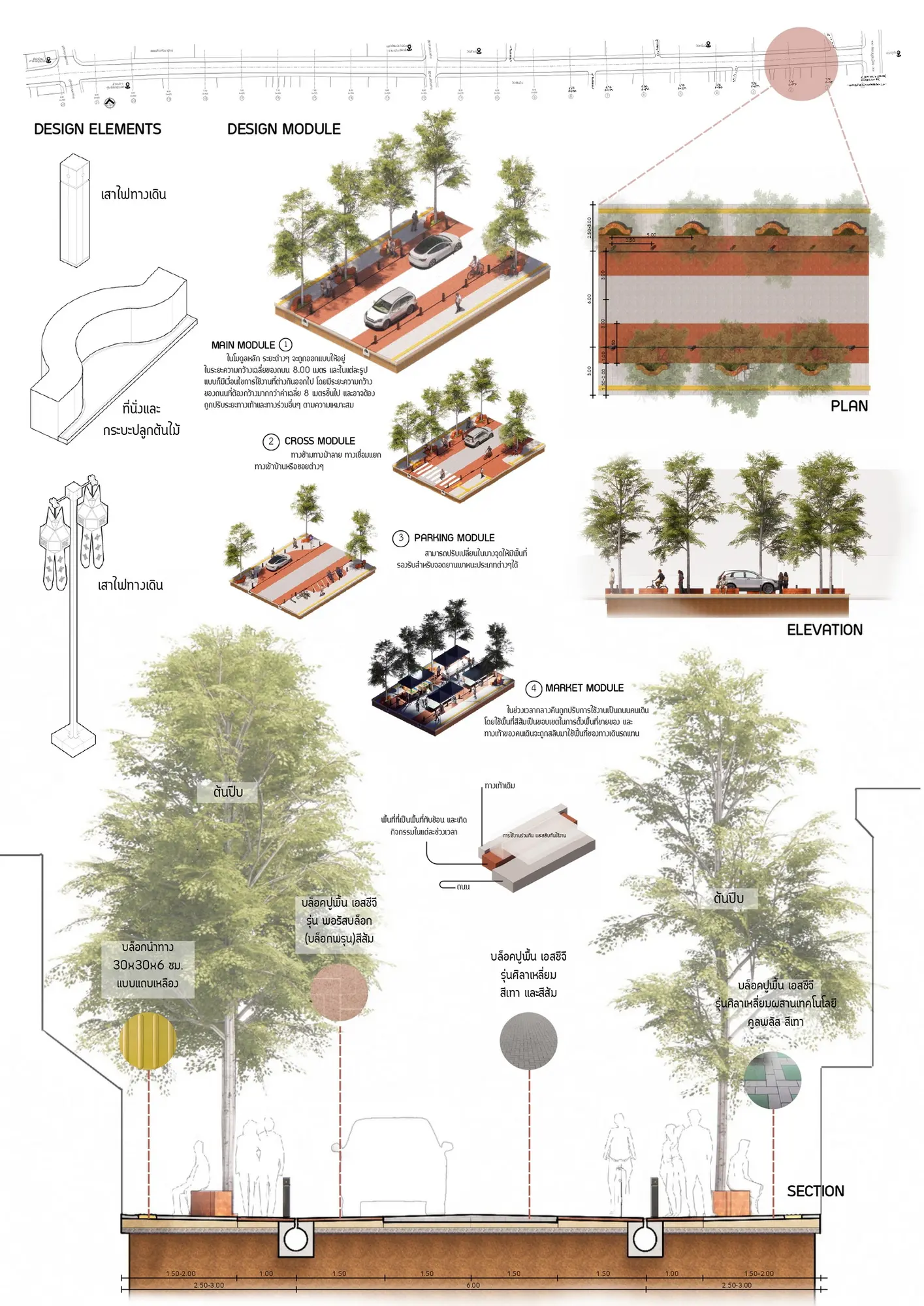 บ้านและสวน ร่วมกับ SCG Landscape ประกาศผลการประกวด GOOD WALK DESIGN AWARD 2026 ออกแบบทางเท้าถนนคนเดินท่าแพ เชียงใหม่ ทีมจาก ม.ศิลปากร คว้าชัยชนะเลิศ