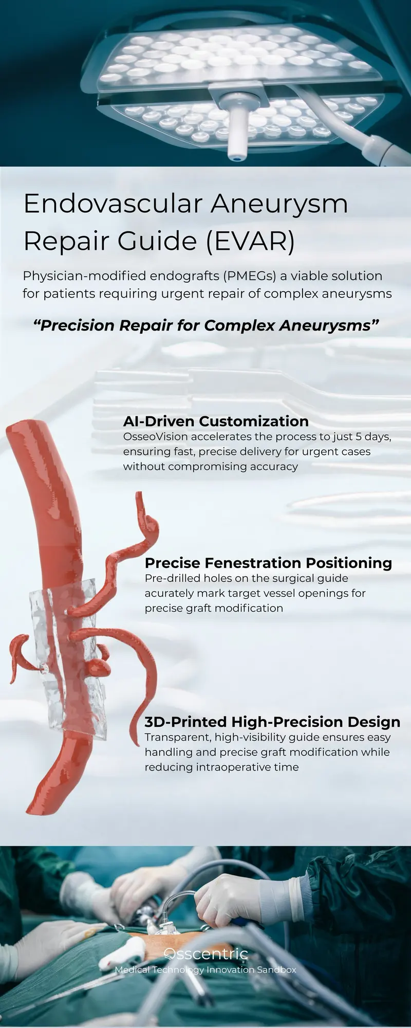 มจธ. ร่วมมือ 3 โรงพยาบาลพัฒนาแพลตฟอร์ม Osscentric ใช้ AI และ 3D Printing ออกแบบอุปกรณ์การแพทย์เฉพาะบุคคล ลดค่านำเข้าและเพิ่มความแม่นยำในการผ่าตัด