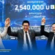 ธนาคารกรุงไทย ร่วมกับ กรมธนารักษ์ เปิดตัว Treasury Coin Market ระบบประมูลเหรียญกษาปณ์ออนไลน์ นำร่องเคาะเหรียญ 10 บาท ปี 2533 ปิดราคาสูงสุด 2.54 ล้านบาท