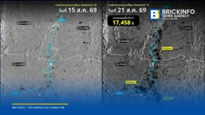 GISTDA เปิดภาพดาวเทียม Sentinel-1 ติดตามน้ำท่วมน่าน พบมวลน้ำขยายวงกว้างท่วมขังกว่า 1.7 หมื่นไร่