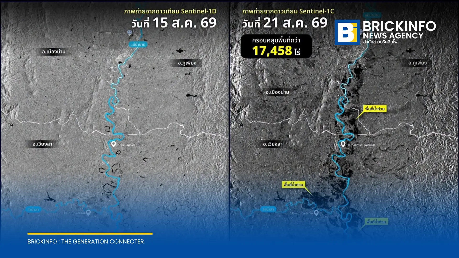 GISTDA เผยภาพดาวเทียม Sentinel-1 เกาะติดสถานการณ์น้ำท่วมน่าน พบมวลน้ำเอ่อล้นแม่น้ำน่านและลำน้ำสา ขยายวงกว้างท่วมขังพื้นที่เวียงสา เมืองน่าน และภูเพียง รวมกว่า 1.7 หมื่นไร่