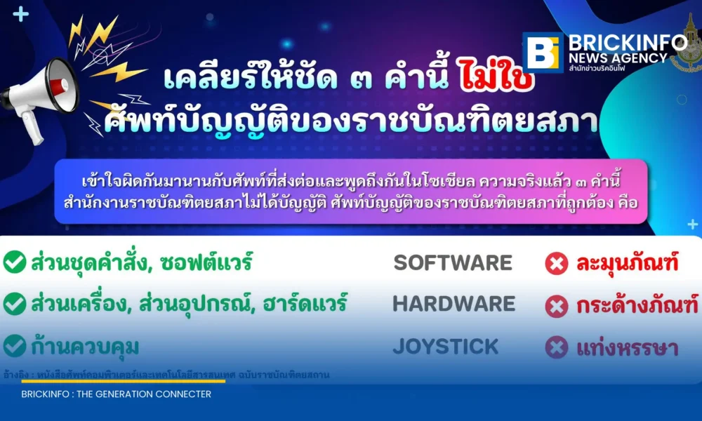 สำนักงานราชบัณฑิตยสภาชี้แจง Fake News คำว่า ละมุนภัณฑ์ กระด้างภัณฑ์ และแท่งหรรษา ไม่ใช่ศัพท์บัญญัติที่ถูกต้อง พร้อมเปิดเผยคำแปลแท้จริงของ Software, Hardware และ Joystick