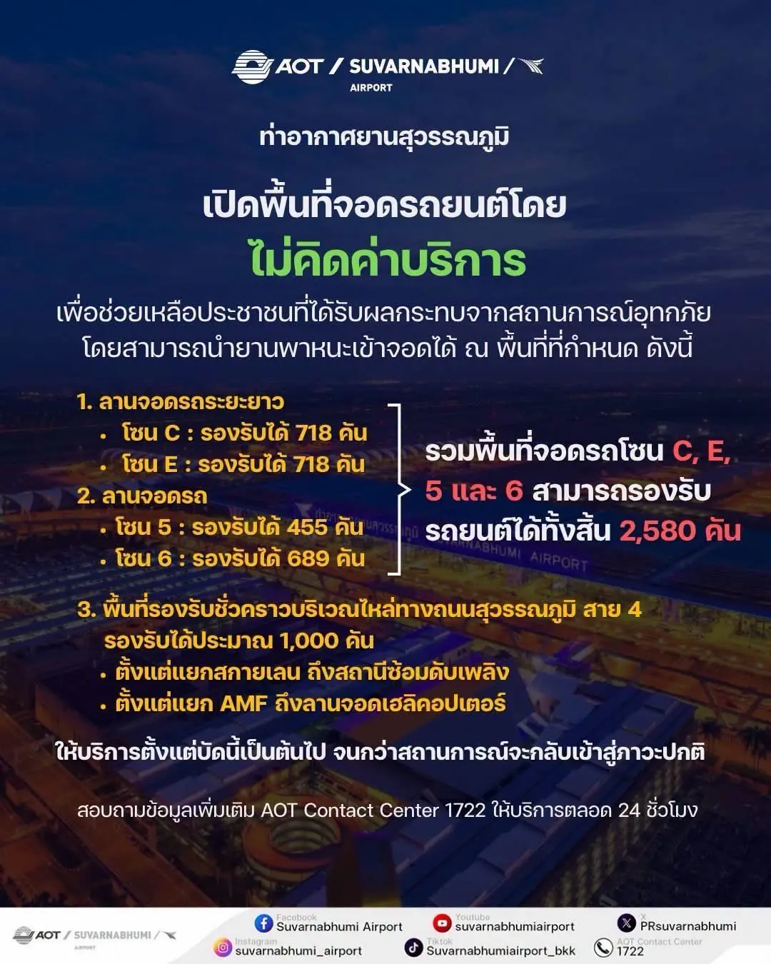 AOT เปิดพื้นที่จอดรถฟรี ณ ท่าอากาศยานสุวรรณภูมิ และท่าอากาศยานดอนเมือง เพื่อบรรเทาผลกระทบจากสถานการณ์น้ำท่วมขัง พร้อมเจ้าหน้าที่ดูแลตลอด 24 ชั่วโมง
