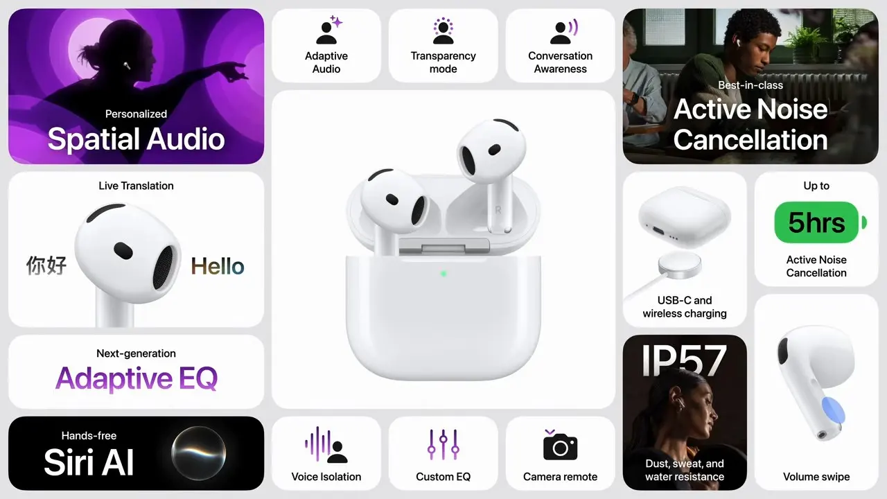Apple เปิดตัว AirPods 5 หูฟัง Open-ear พร้อมระบบตัดเสียงรบกวน ANC รองรับการสั่งงาน Siri AI และฟังก์ชัน Live Translation เริ่มวางจำหน่าย 18 กันยายนนี้