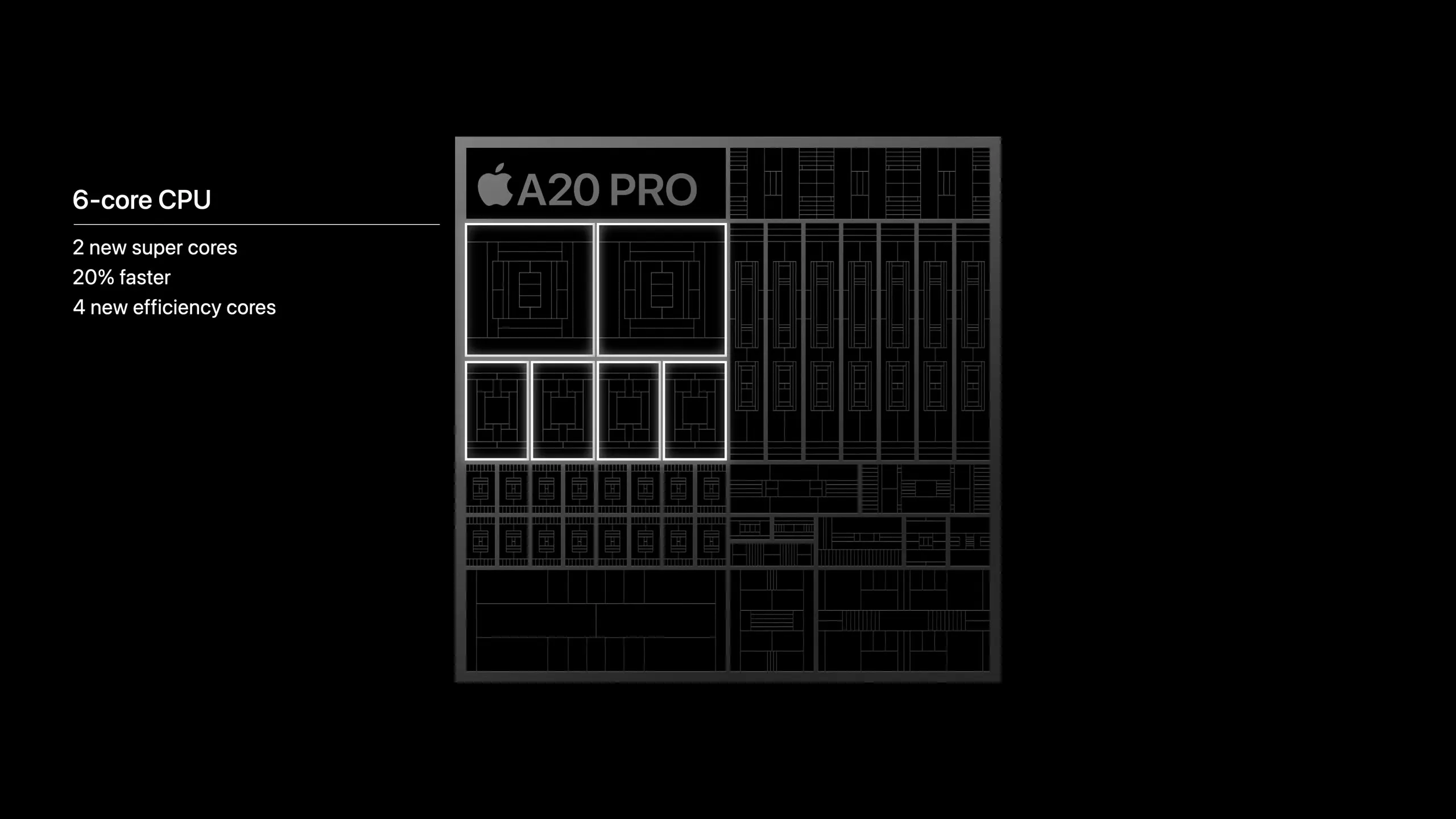 Apple เปิดตัว iPhone 18 Pro และ iPhone 18 Pro Max ชิป A20 Pro ขนาด 2 นาโนเมตร กล้อง 48MP ปรับรูรับแสงได้ และระบบ Siri AI บน iOS 27 เริ่มจำหน่าย 18 กันยายนนี้
