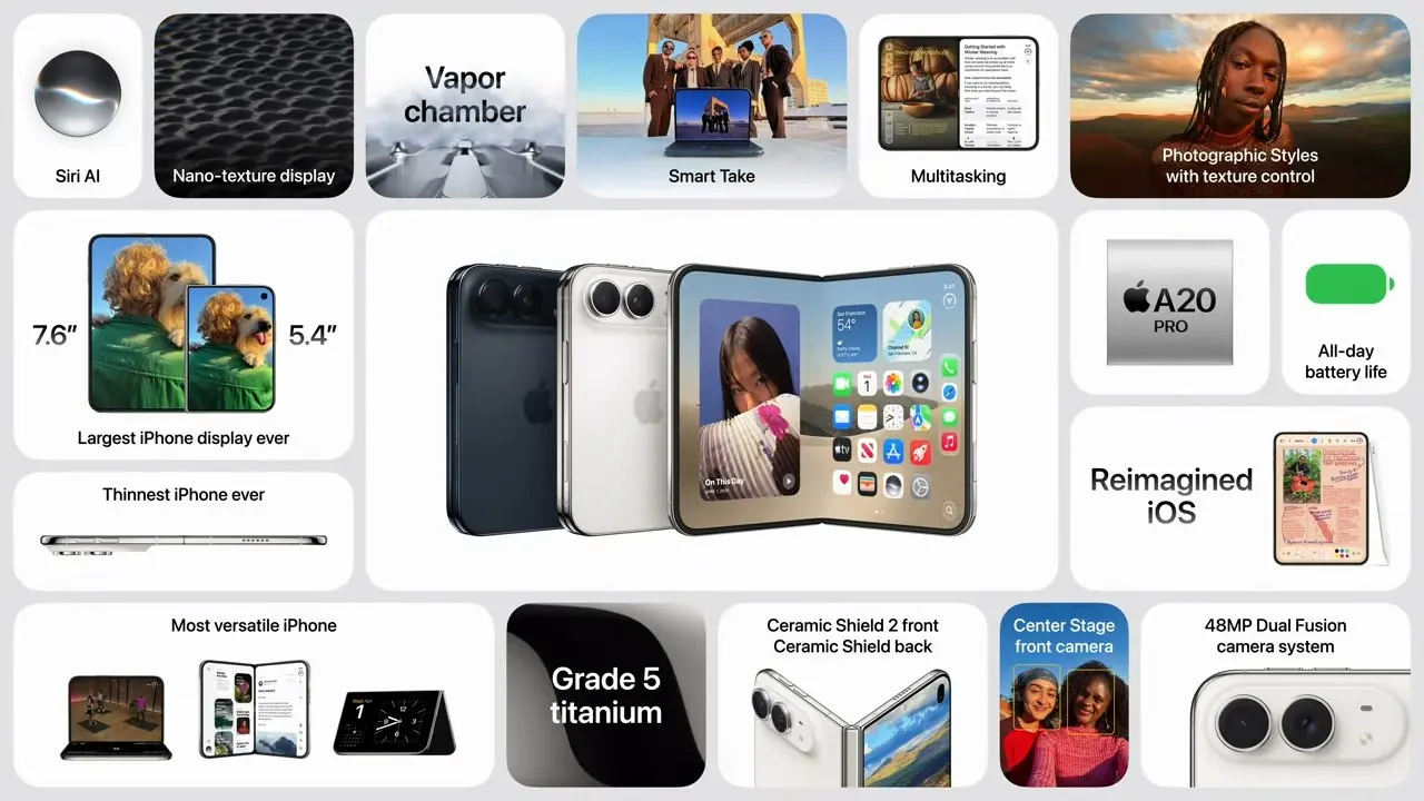 Apple เปิดตัว iPhone Duo สมาร์ตโฟนจอพับรุ่นแรก มาพร้อมชิป A20 Pro หน้าจอคู่ Super Retina XDR และระบบปฏิบัติการ iOS 27 เตรียมวางจำหน่าย 23 ตุลาคมนี้