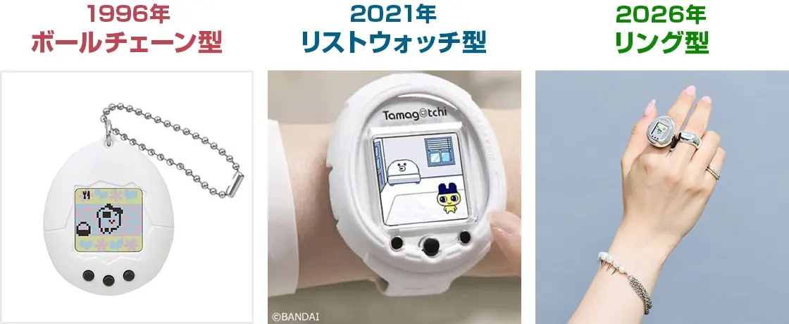 Bandai เปิดตัว Tamagotchi Ring อุปกรณ์เลี้ยงสัตว์ดิจิทัลรูปแบบแหวนขนาดเล็กที่สุด ฉลองครบรอบ 30 ปี พร้อมเปิดสั่งจองล่วงหน้าในราคา 7,700 เยน