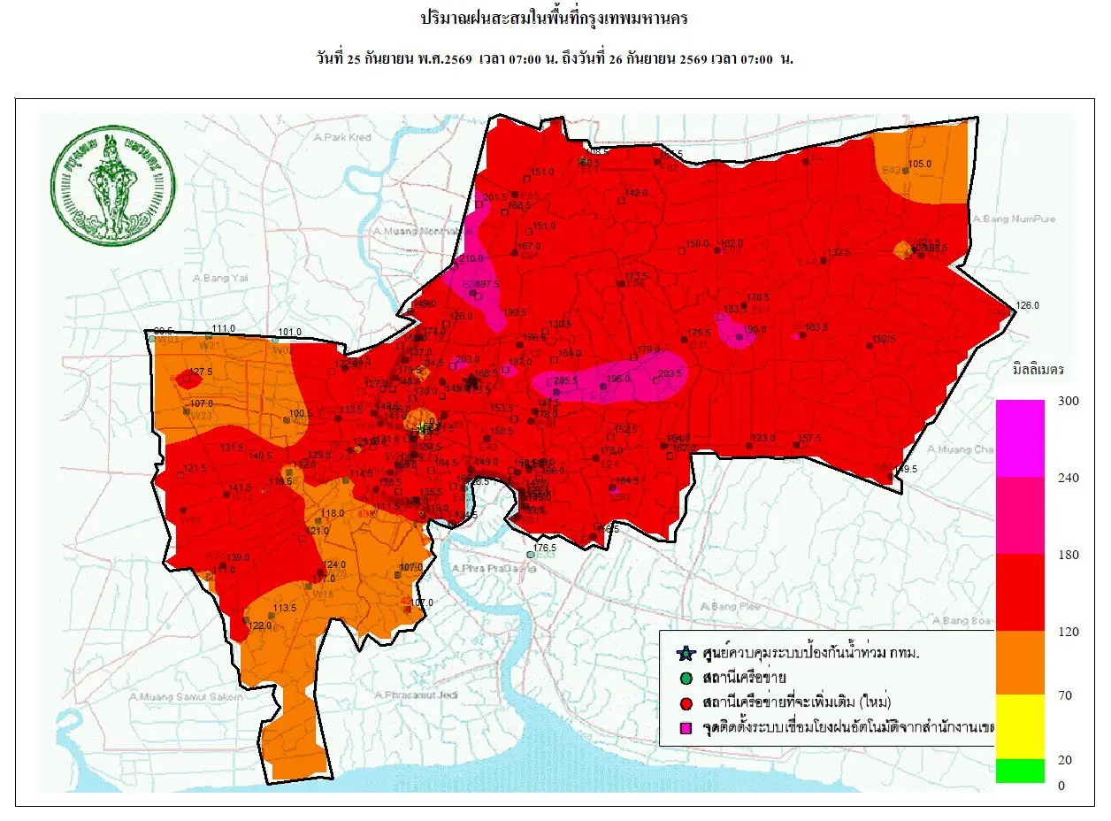 กทม. ประกาศเขตอุทกภัยครอบคลุมทุกพื้นที่ หลังฝนตกสะสม 48 ชั่วโมงแตะ 300 มม. เร่งเดินเครื่องสูบน้ำ 1,200 ลบ.ม./วินาที พร้อมเปิดโรงเรียนเป็นศูนย์พักพิงชั่วคราว
