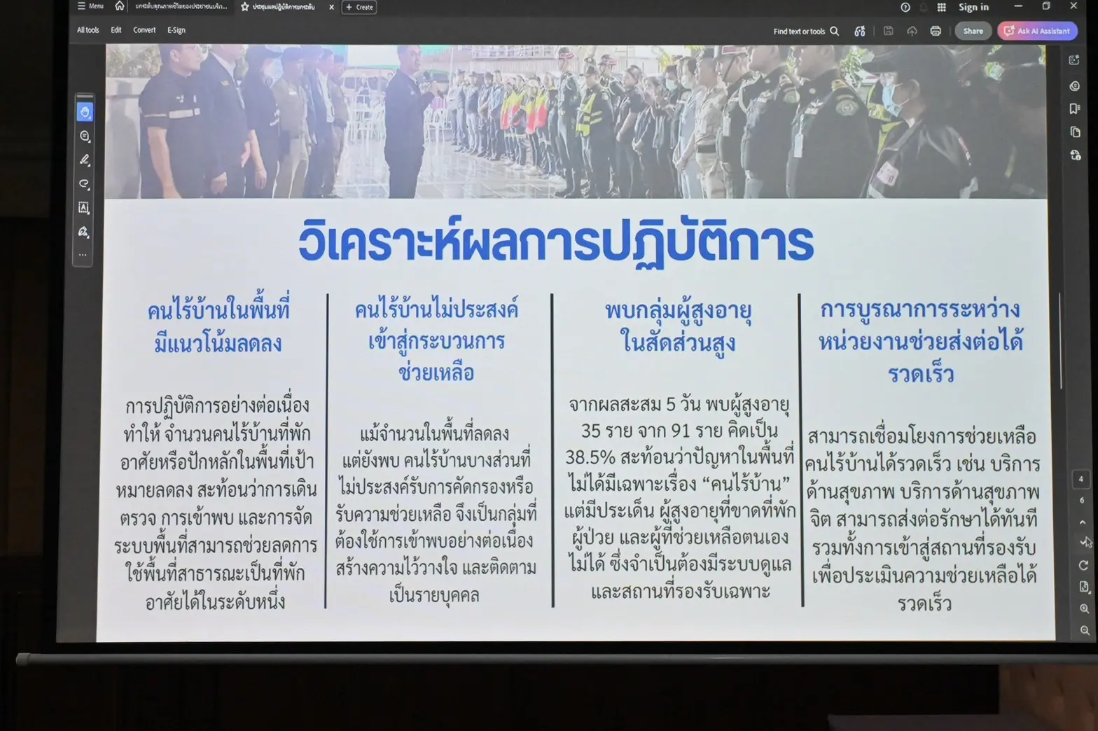กทม. ร่วมมือ พม. สรุปผลคัดกรองคนไร้ที่พึ่งเกาะรัตนโกสินทร์ 7 วัน พบ 96 ราย ส่งต่อบ้านอิ่มใจ 30 ราย เตรียมตั้งทีม MDT ดูแล 4 มิติ เฝ้าระวัง 5 จุด 24 ชั่วโมง