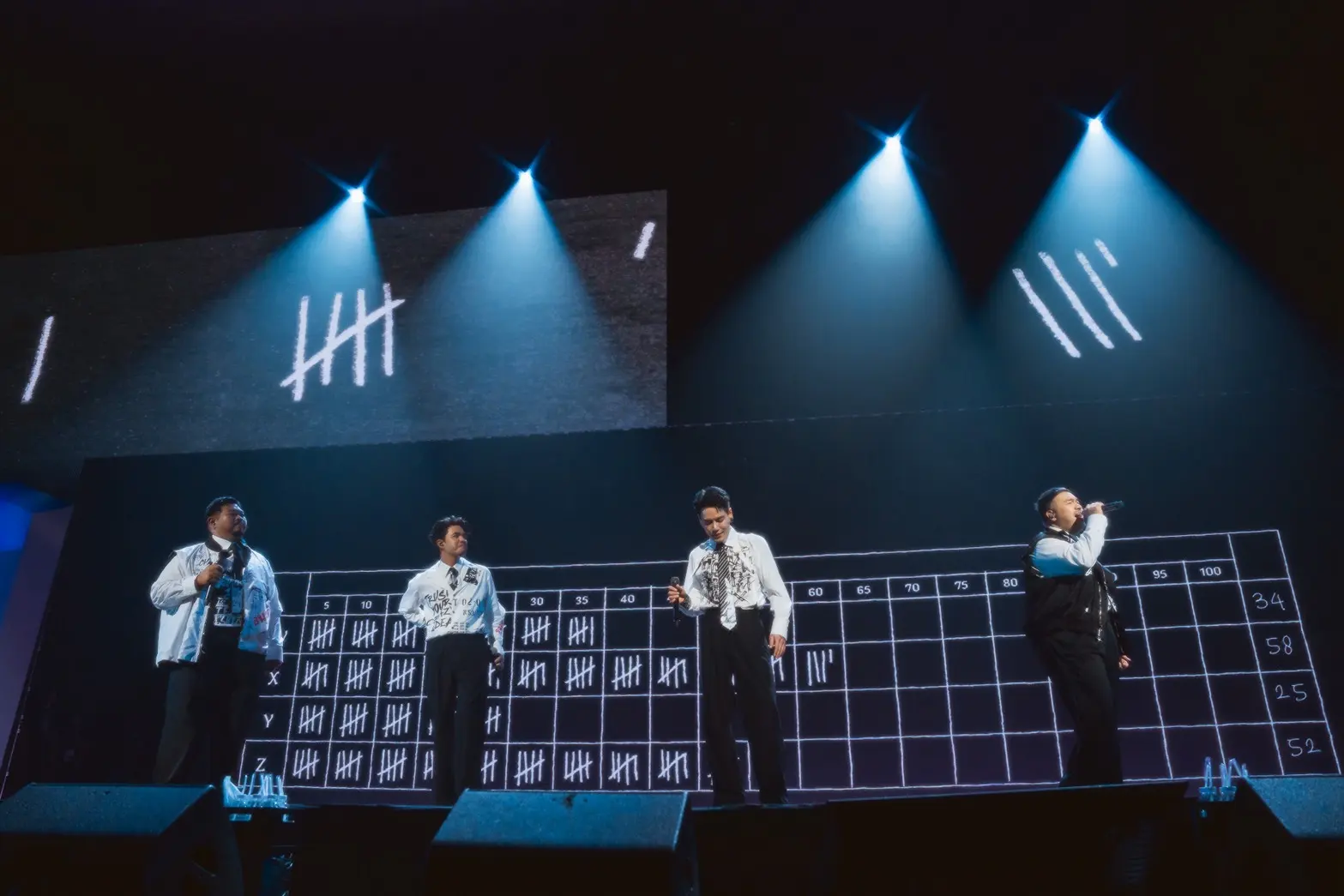 ป๊อบ ปองกูล และ โอ๊ต ปราโมทย์ จัดคอนเสิร์ต เบิ้ม เบิ้ม concert ขนทัพศิลปินรับเชิญร่วมเวที ณ พารากอน ฮอลล์ สยามพารากอน เมื่อวันที่ 26-27 กันยายน 2569