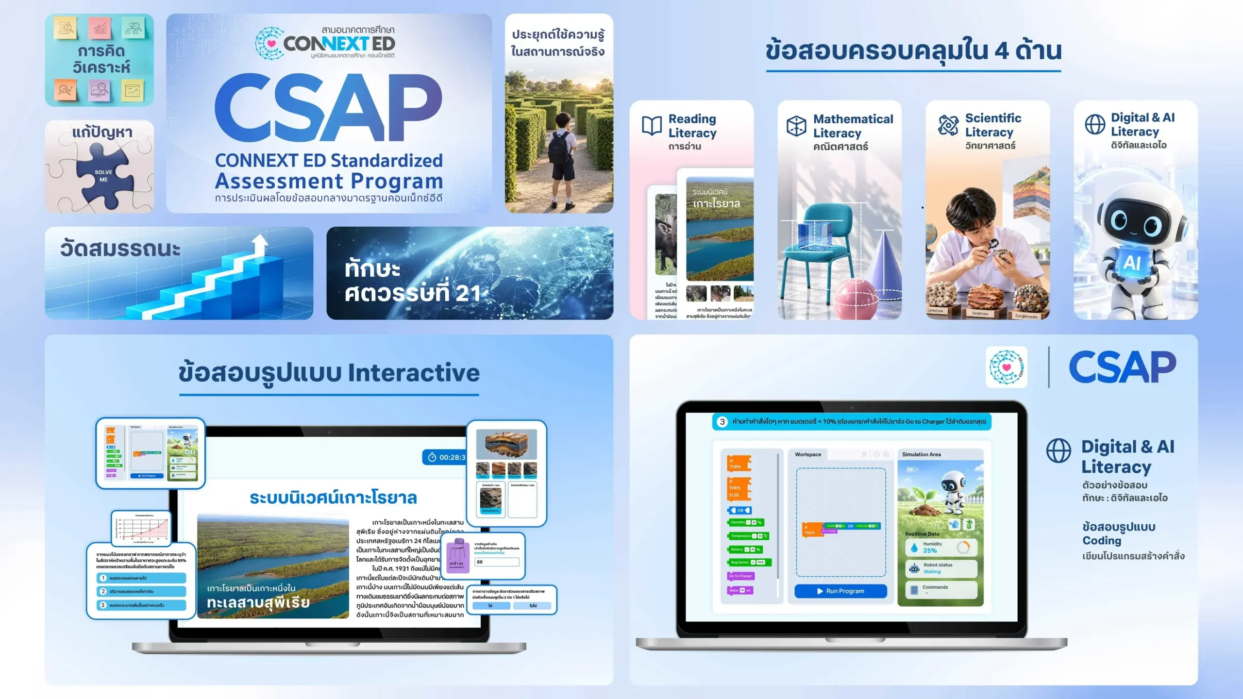มูลนิธิสานอนาคตการศึกษา คอนเน็กซ์อีดี ประชุมร่วม 3 ภาคส่วน ประจำปี 2569 สรุปผลงานพัฒนาการศึกษาไทย ครอบคลุม 7,023 โรงเรียน พร้อมเดินหน้าโครงสร้างพื้นฐานดิจิทัลและ AI