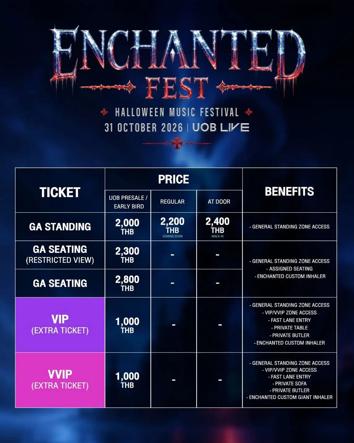ผังโซน GA Standing, GA Seating, VIP Standing และ VVIP Sofa ของงาน ENCHANTED FEST 2026