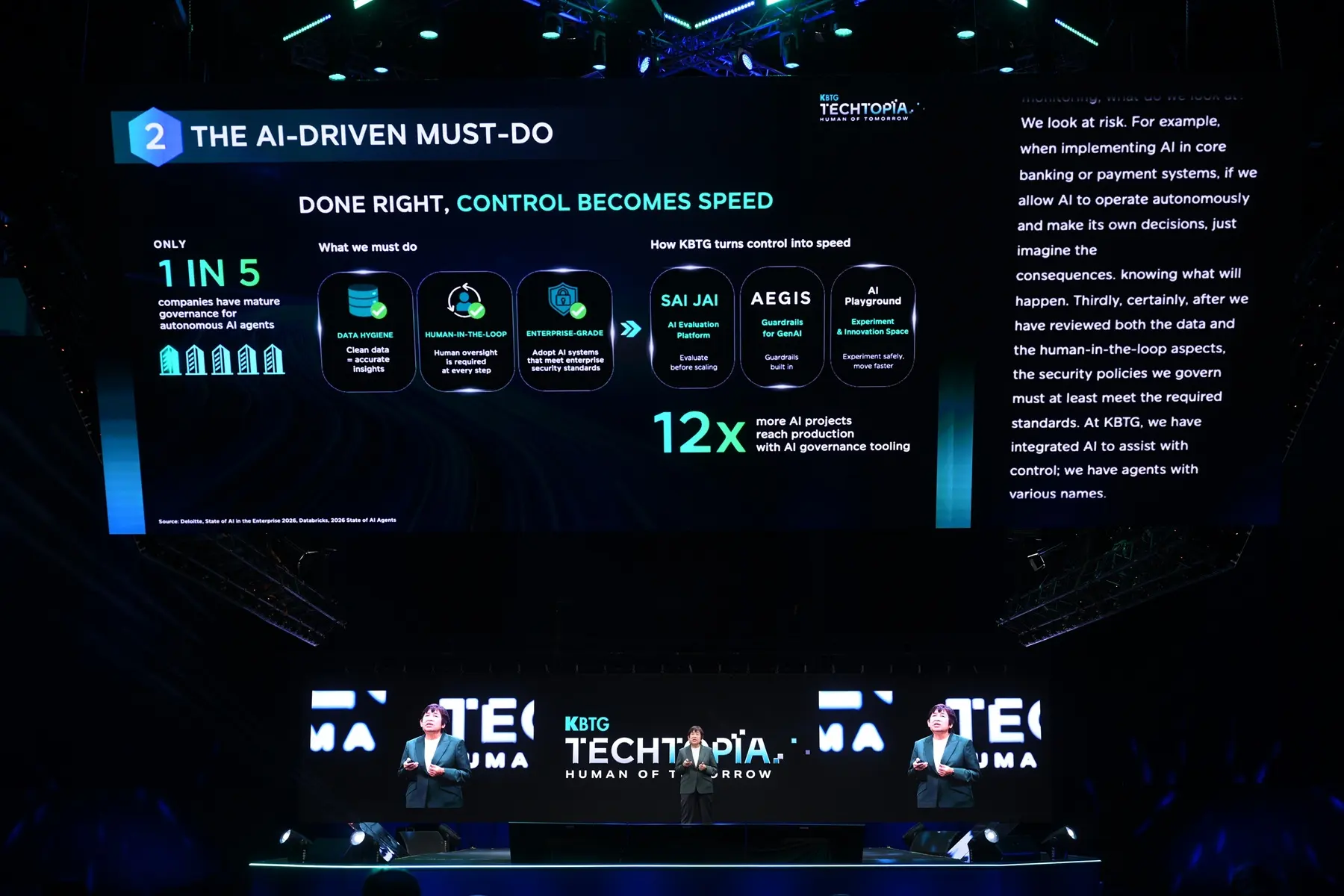 KBTG จัดงาน KBTG Techtopia ปีที่ 4 ภายใต้แนวคิด Human of Tomorrow รวมผู้เชี่ยวชาญกว่า 80 คน แลกเปลี่ยนองค์ความรู้ด้าน AI และการพัฒนาศักยภาพมนุษย์ในยุคดิจิทัล