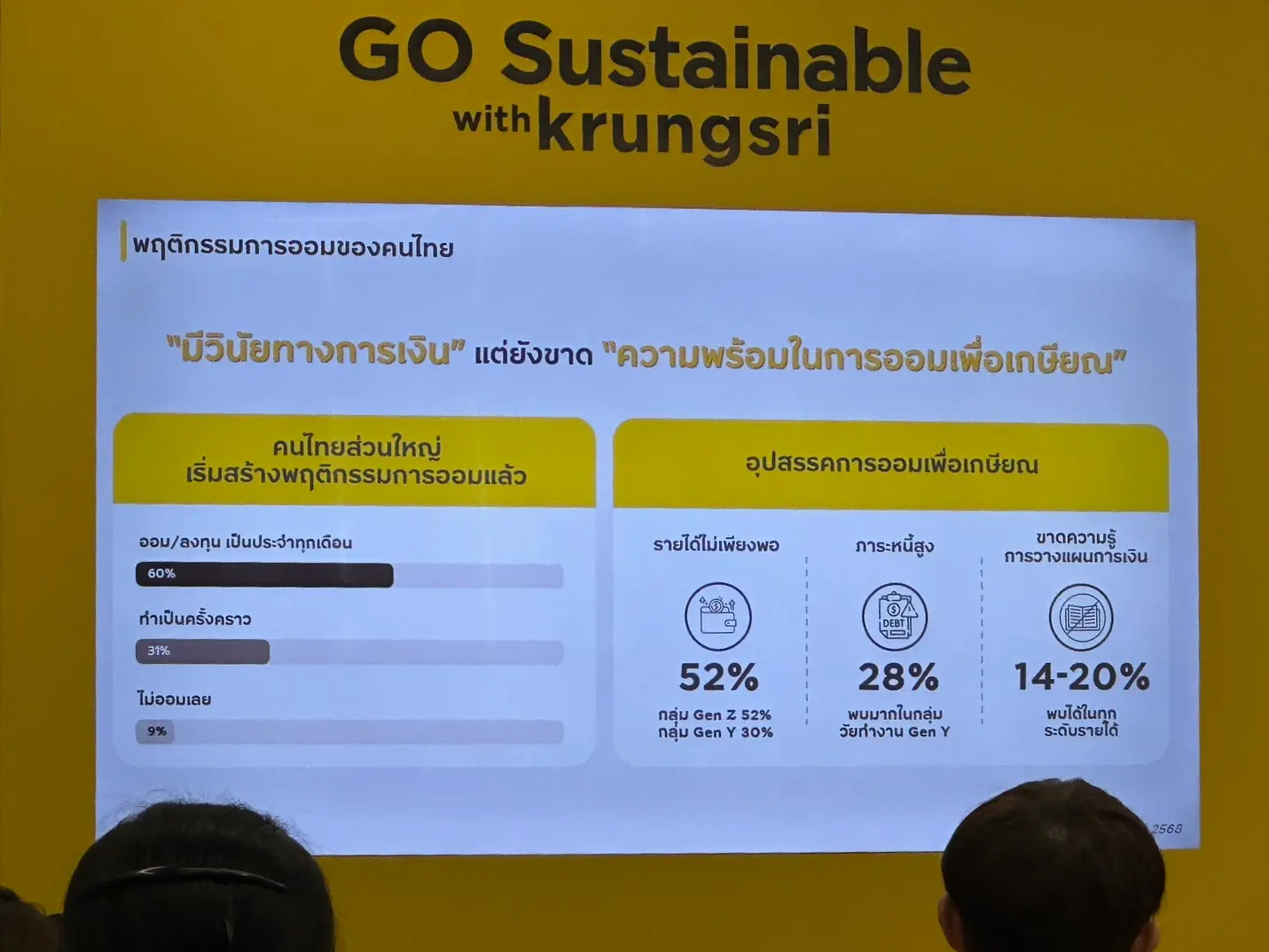กรุงศรีเปิดตัวแคมเปญ รวยจีวิตี้ เชื่อมโยงสุขภาพทางการเงินเข้ากับแนวคิด Longevity กระตุ้นคนไทยวางแผนการเงินระยะยาวรับสังคมอายุยืน