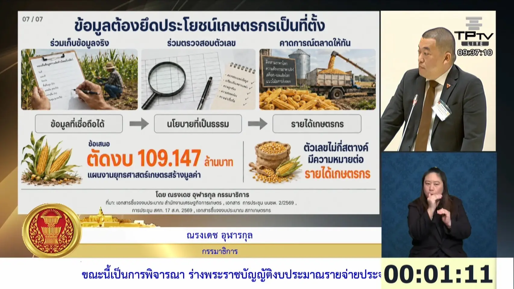 ณรงเดช สส.พรรคประชาชน อภิปรายตัดงบ สศก. ชี้ประเมินต้นทุนข้าวโพดเลี้ยงสัตว์ต่ำกว่าจริง ส่งผล นบขพ. ประกาศราคารับซื้อปี 2569/2570 ล่าช้า เกษตรกรขาดทุน