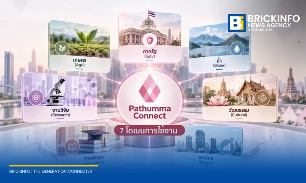 เนคเทค สวทช. เปิดตัว Pathumma Connect ต่อยอด Pathumma LLM สู่แพลตฟอร์ม Agentic AI เชื่อมโยงข้อมูลบริการภาครัฐ 7 ด้าน นำร่องใช้งานร่วมกับ 5 หน่วยงาน