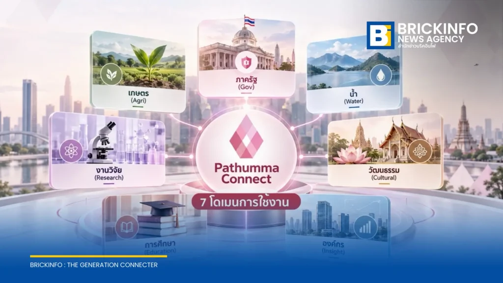 เนคเทค สวทช. เปิดตัว Pathumma Connect แพลตฟอร์ม Agentic AI เชื่อมข้อมูลบริการภาครัฐ