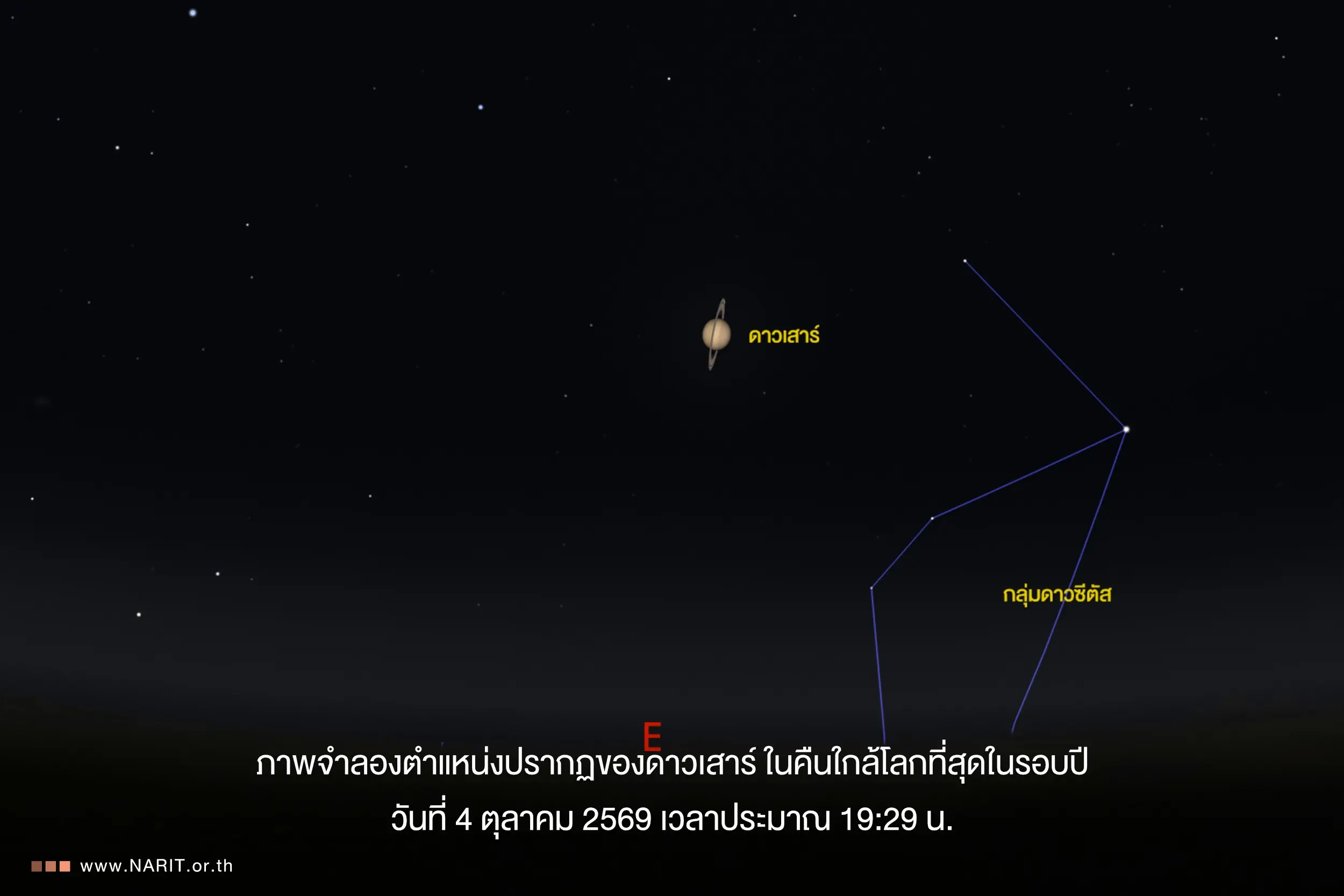 สดร. เผยปรากฏการณ์ดาวเสาร์ใกล้โลกที่สุดในรอบปี วันที่ 4 ตุลาคม 2569 สว่างเด่นข้ามคืน พร้อมเปิดหอดูดาว 4 จุดหลักให้ส่องวงแหวนผ่านกล้องโทรทรรศน์ฟรี
