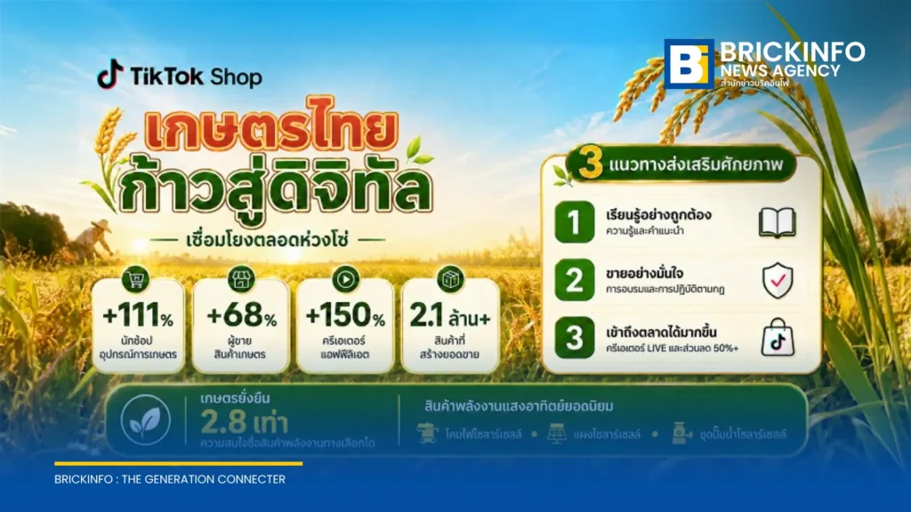TikTok Shop เผยตลาดอุปกรณ์เกษตรโต 111% เดินหน้า 3 แนวทางหนุนเกษตรกรไทยสู่ระบบดิจิทัล