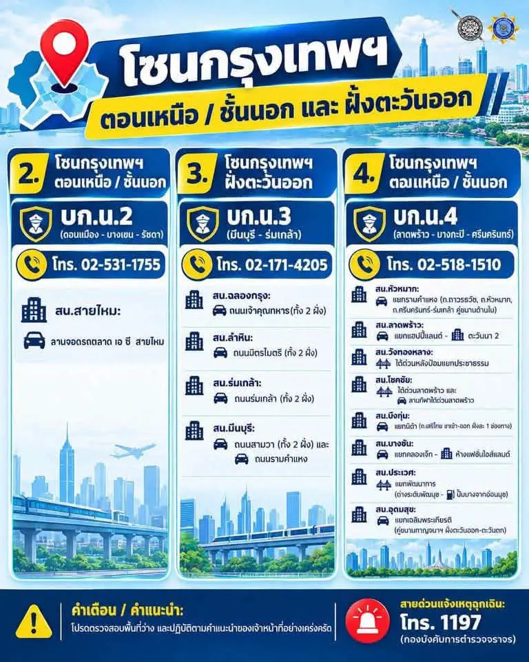 ตำรวจจราจรระดมกำลังเคลื่อนย้ายรถตกค้างจากเหตุน้ำท่วมถนนวิภาวดีรังสิต พร้อมเปิดพิกัดจุดจอดรถรองรับทั่วกรุงเทพฯ ทั้งชั้นใน ฝั่งธนบุรี และรอบนอก