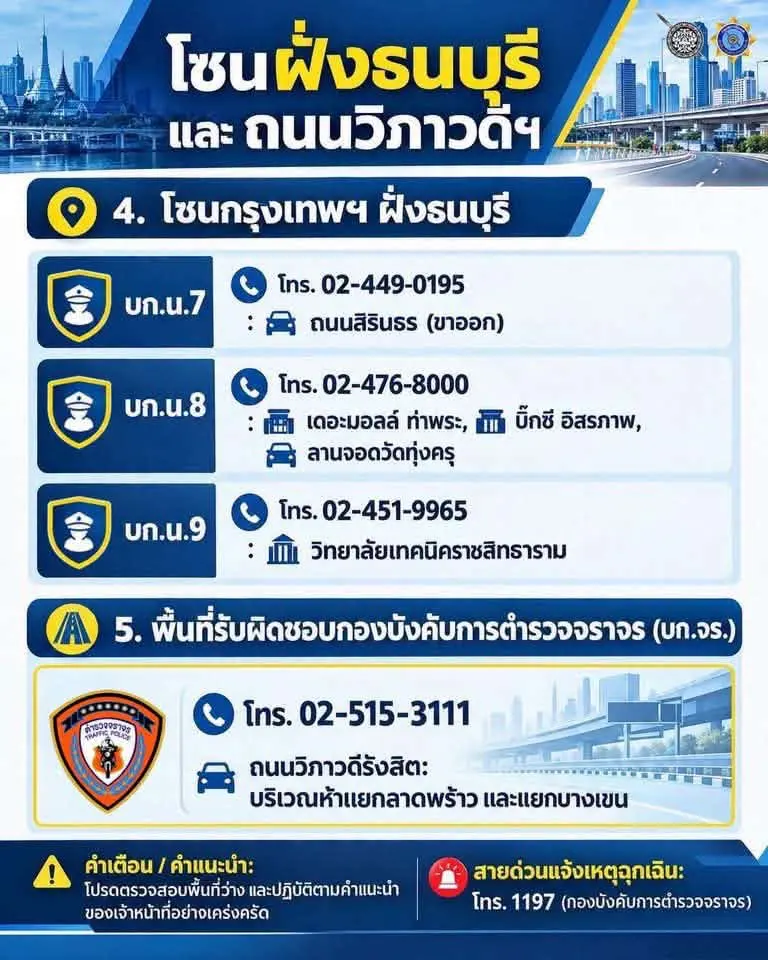 ตำรวจจราจรระดมกำลังเคลื่อนย้ายรถตกค้างจากเหตุน้ำท่วมถนนวิภาวดีรังสิต พร้อมเปิดพิกัดจุดจอดรถรองรับทั่วกรุงเทพฯ ทั้งชั้นใน ฝั่งธนบุรี และรอบนอก