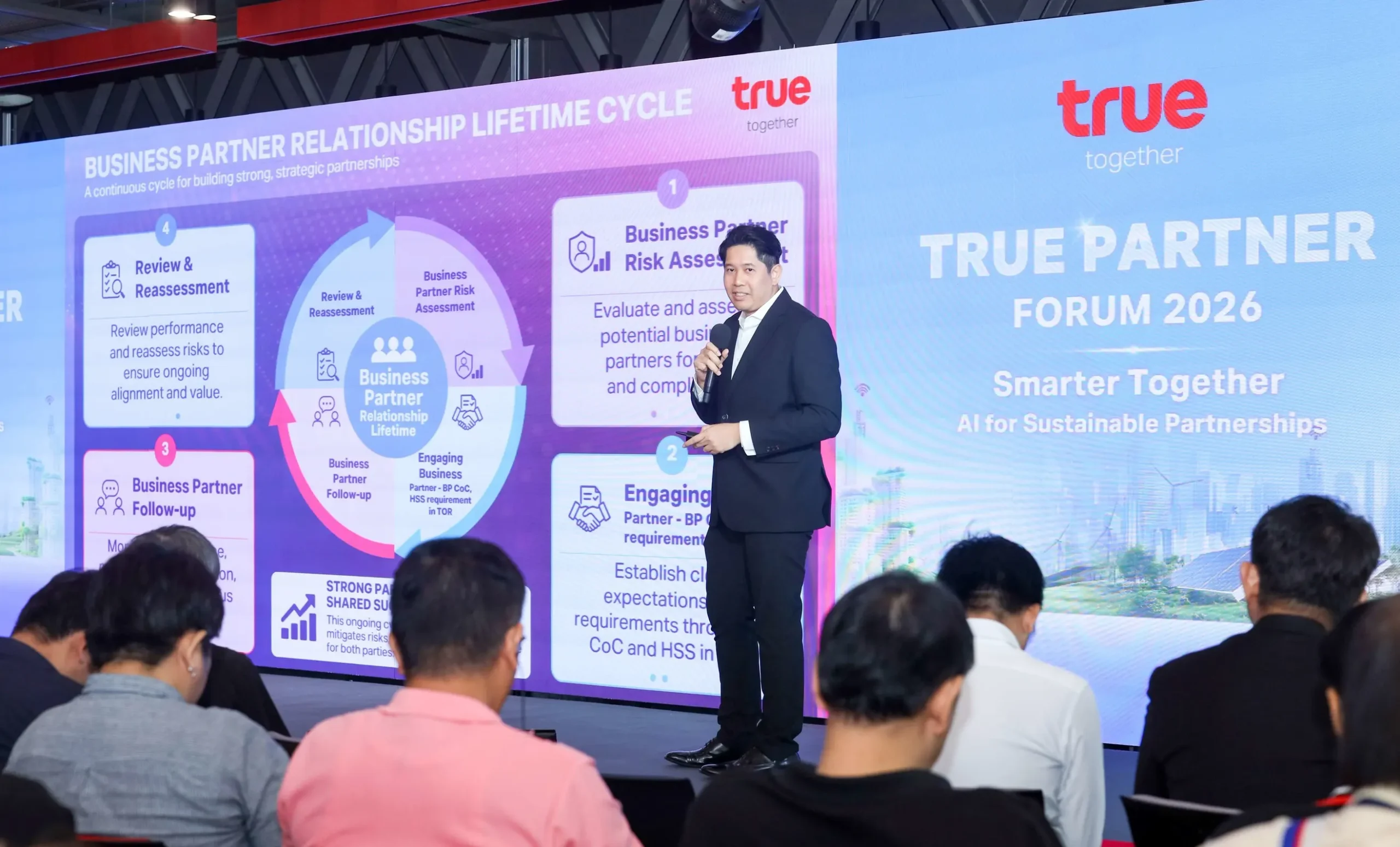 ทรู คอร์ปอเรชั่น จัดงาน True Partner Forum 2026 นำ AI ปรับปรุงระบบจัดซื้อจัดจ้าง พร้อมหนุนคู่ค้าใช้แพลตฟอร์มบริหารคาร์บอนและเข้าถึงเงินทุนสีเขียว มุ่งสู่เป้าหมาย Net Zero 2050