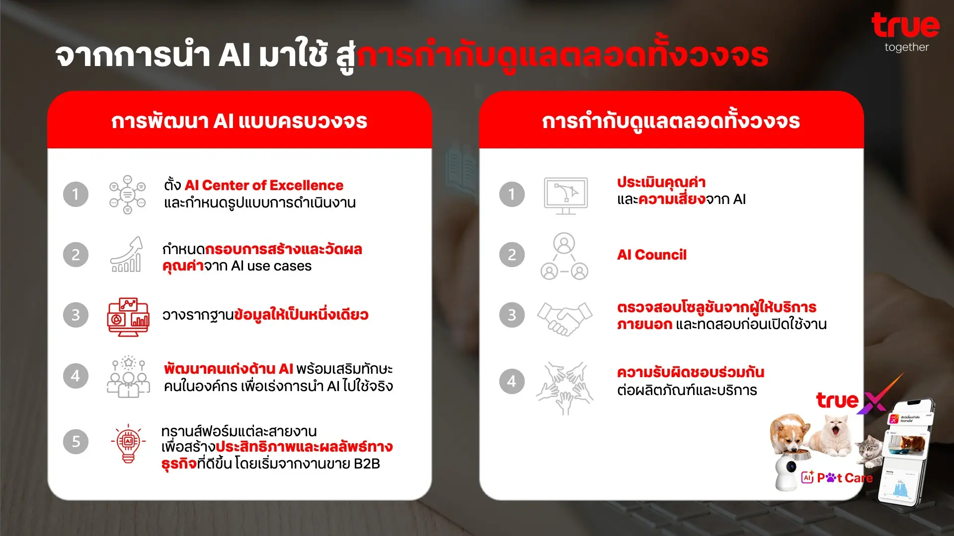 ทรู ชี้ ธรรมาภิบาล AI และหลัก Responsible AI เป็นกลไกสำคัญในการปิดช่องว่างความรับผิดชอบและสร้างความเชื่อมั่น เพื่อขับเคลื่อนเศรษฐกิจดิจิทัลไทยอย่างยั่งยืน